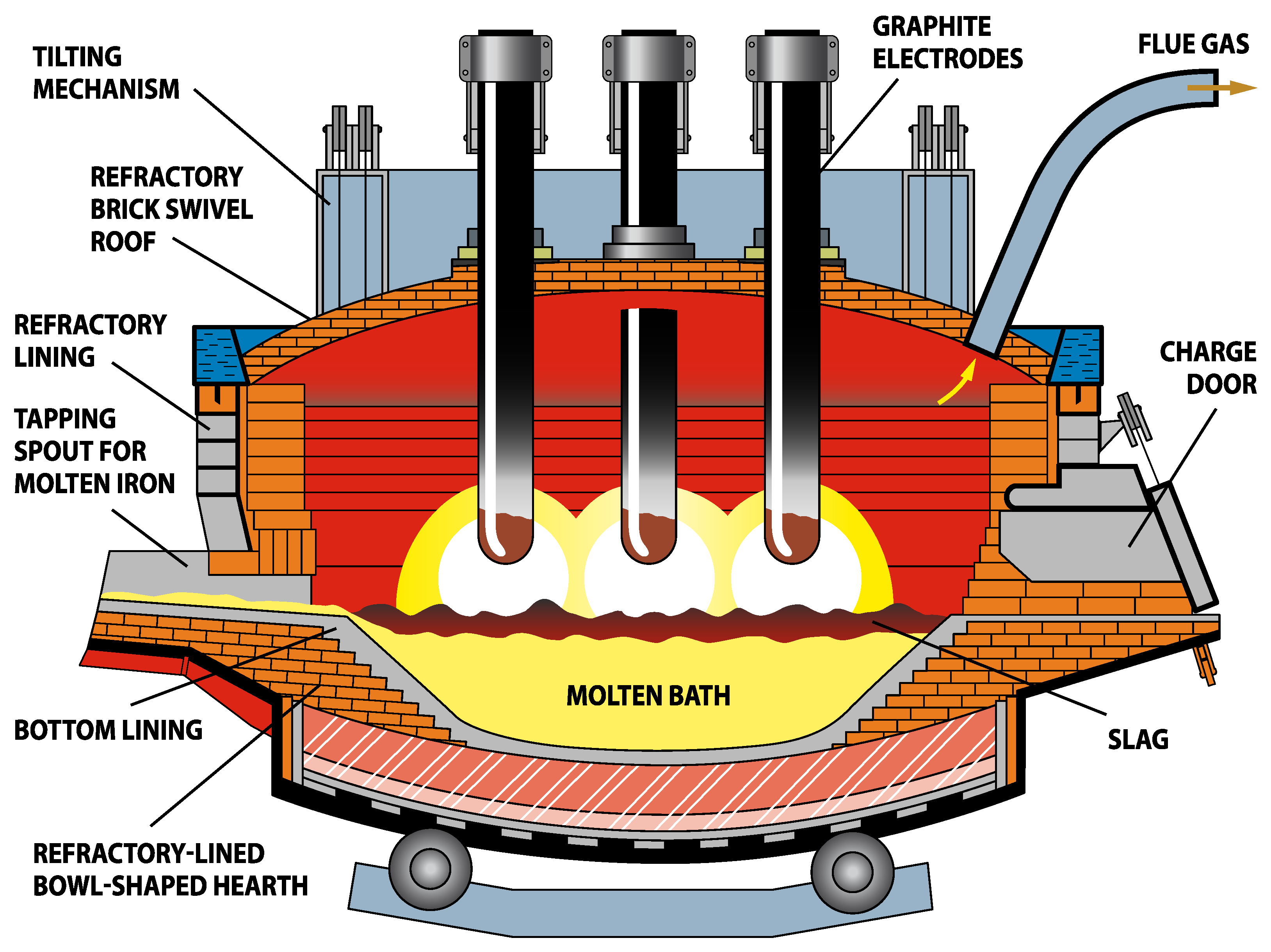 Machines 12 00508 g001