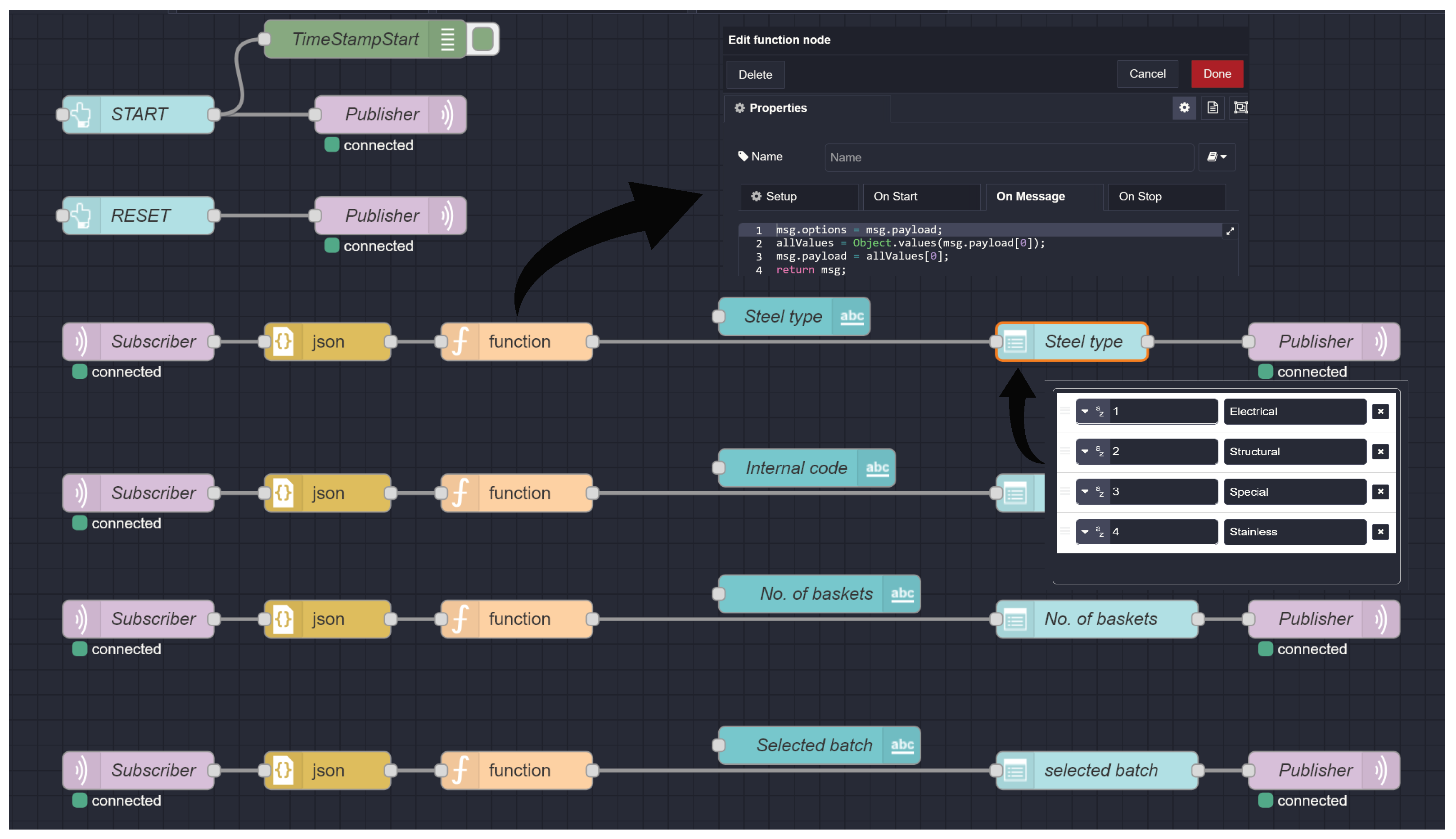 Machines 12 00508 g003