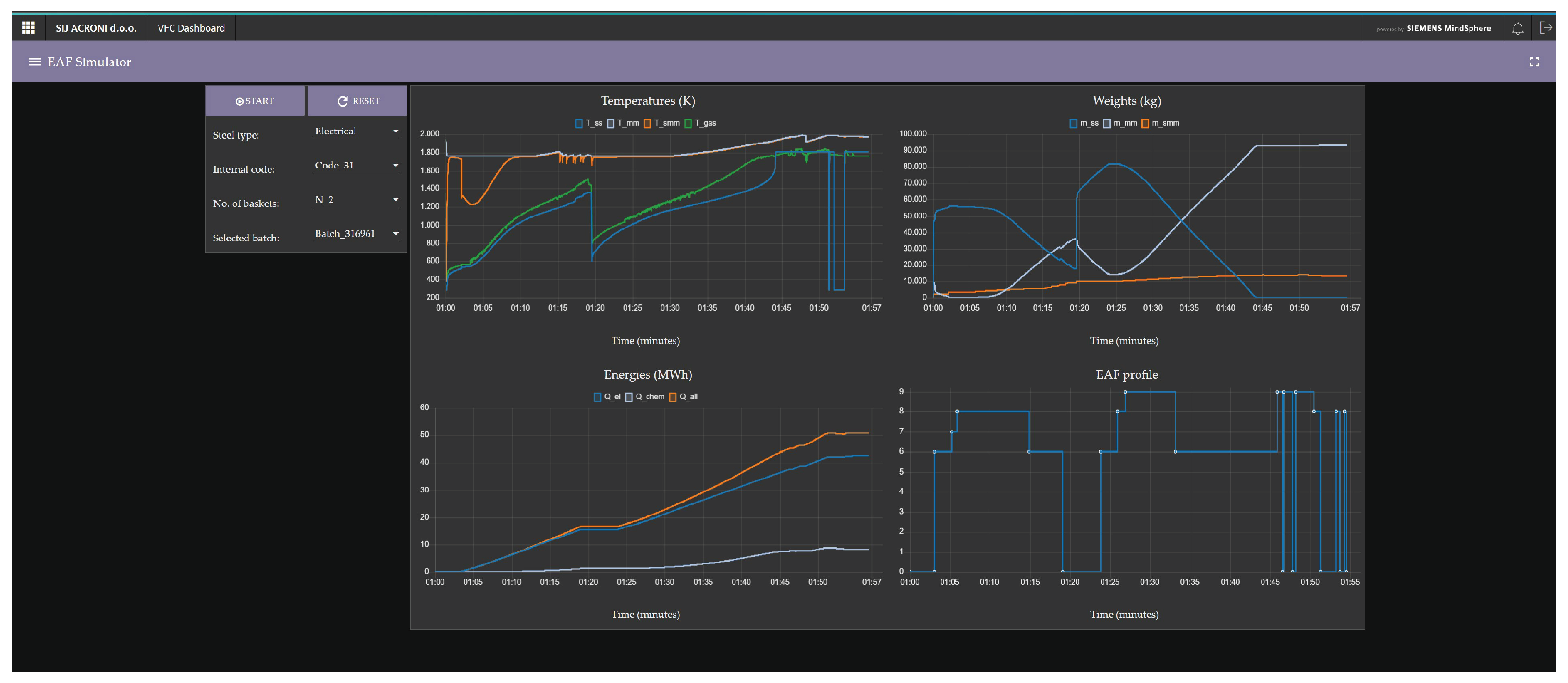 Machines 12 00508 g005