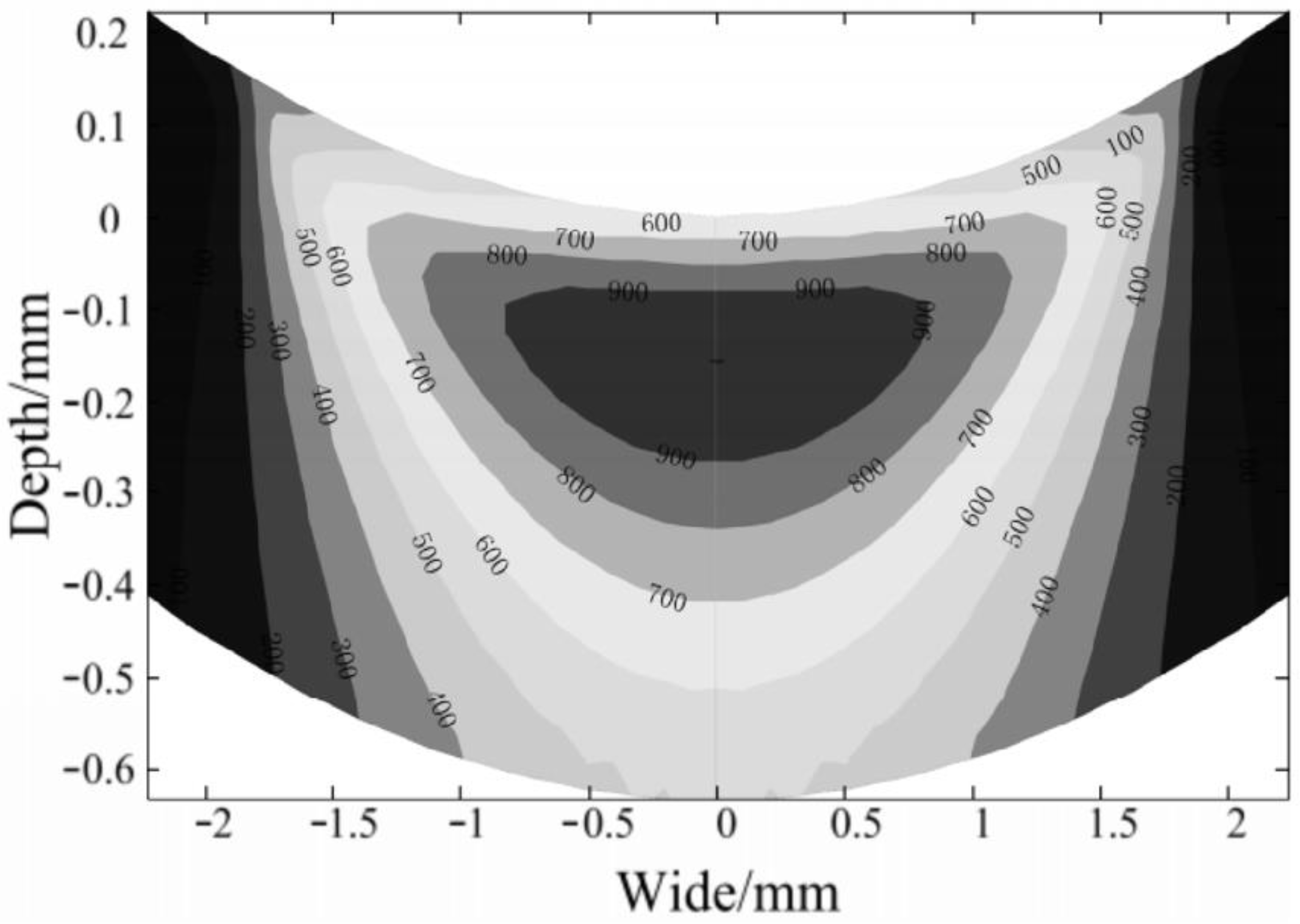 Machines 12 00510 g002