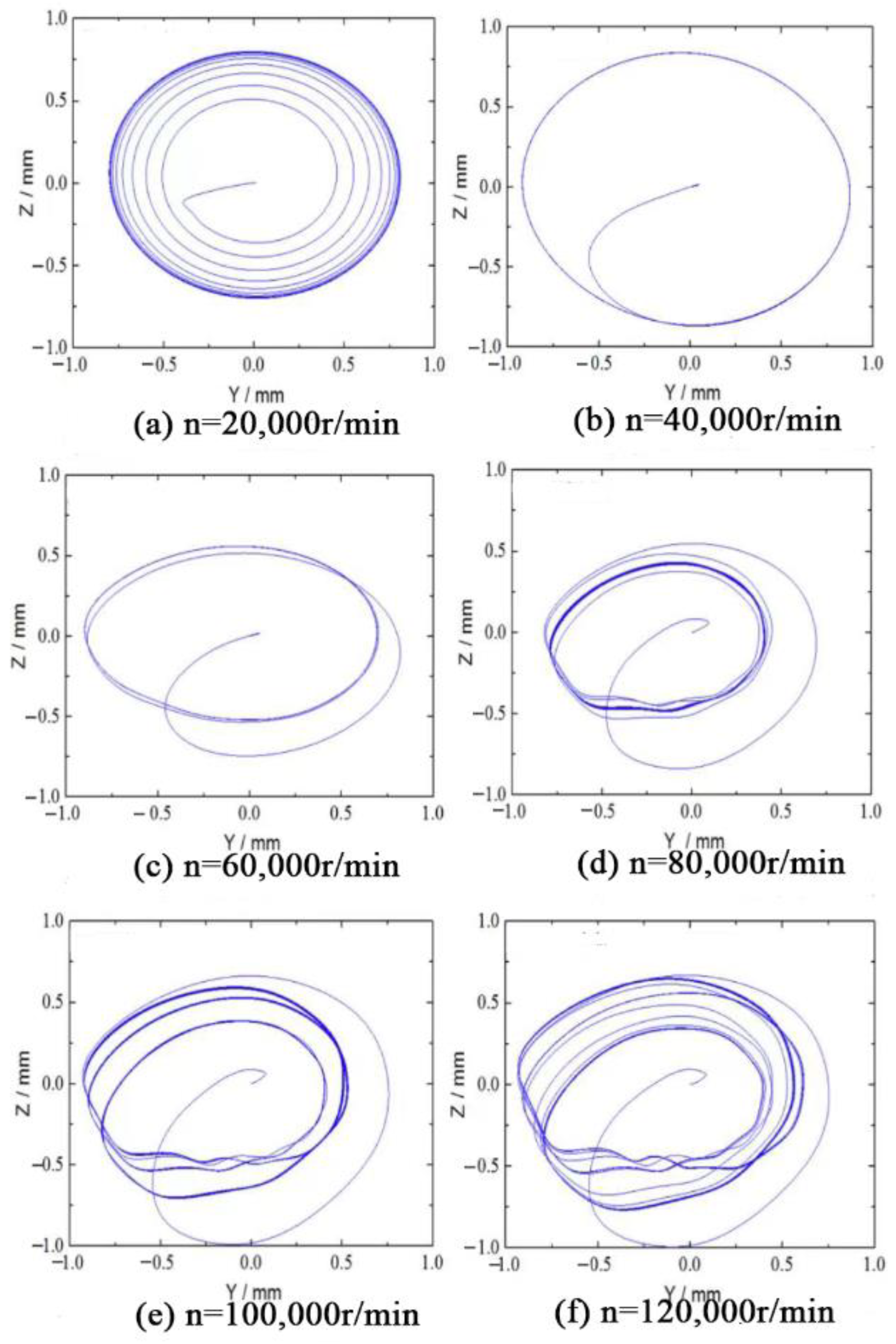 Machines 12 00510 g011