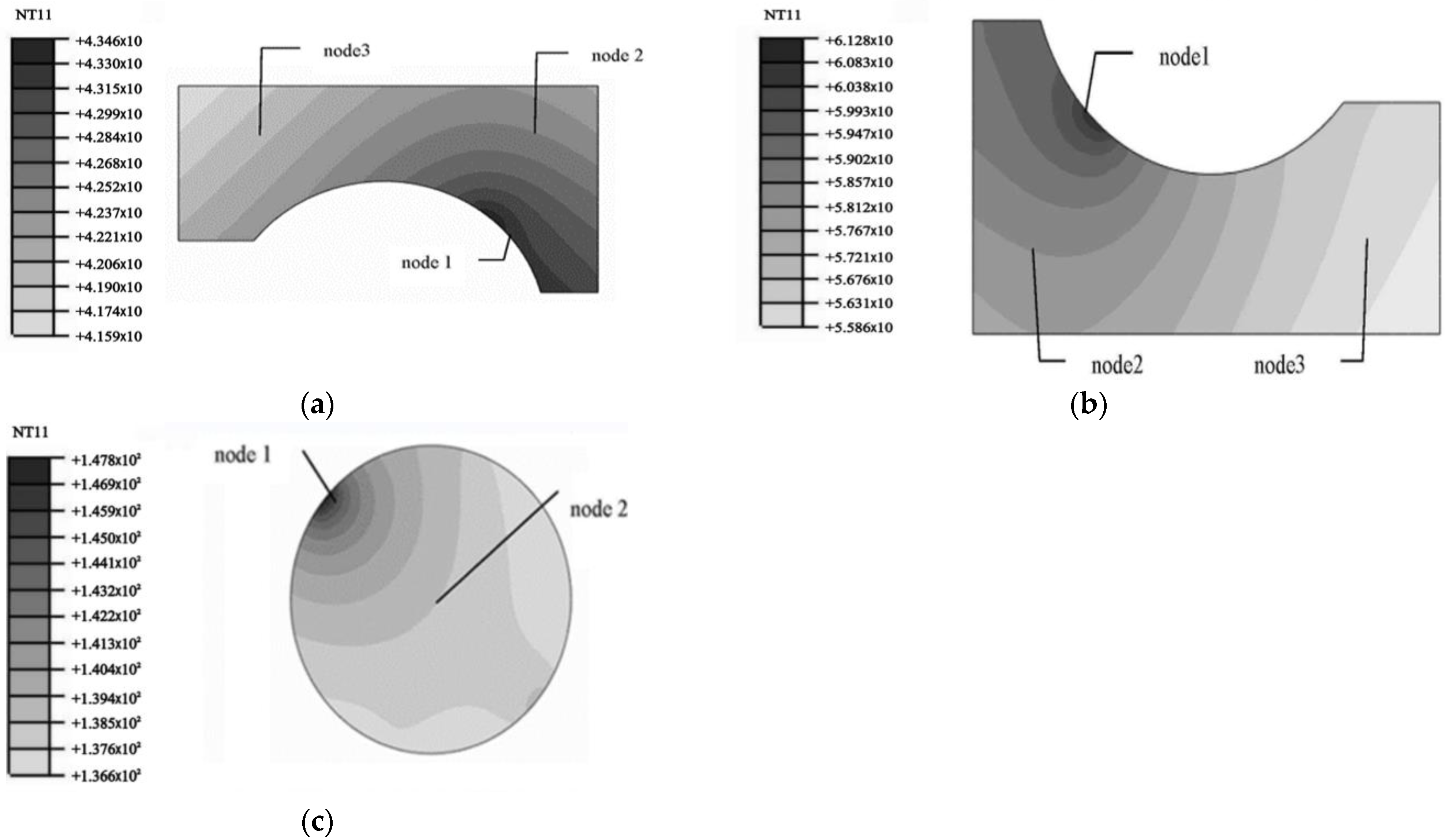 Machines 12 00510 g014