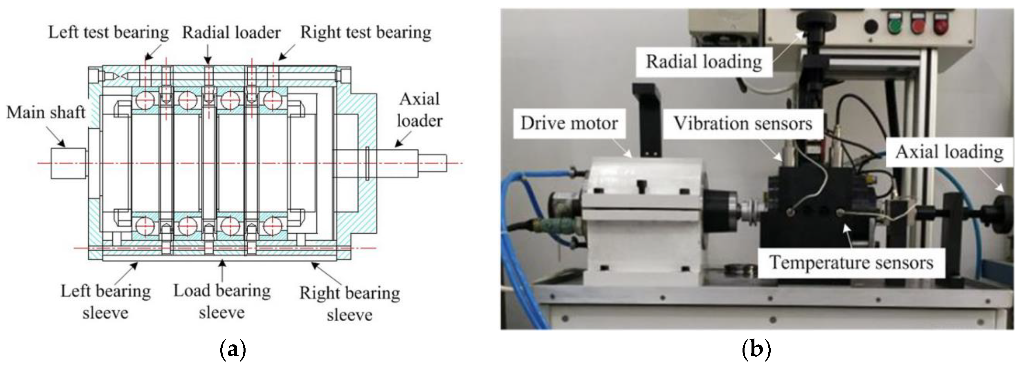 Machines 12 00510 g018
