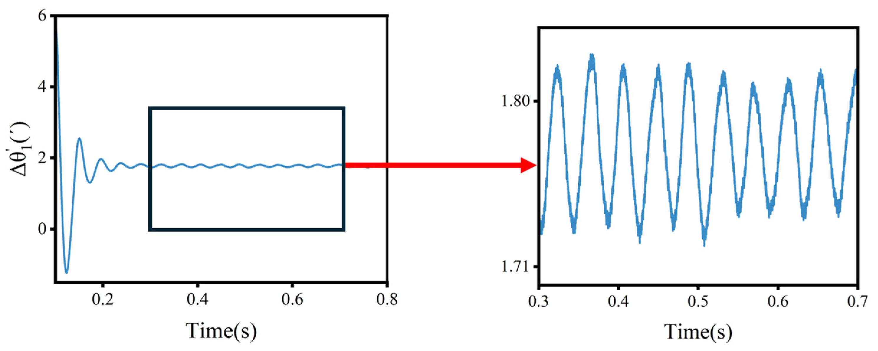 Machines 12 00511 g017