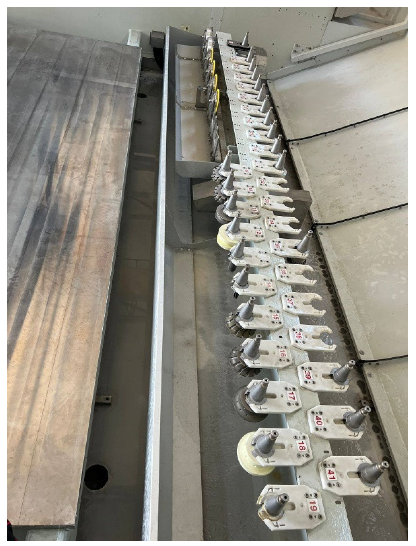 Machines 12 00512 g007