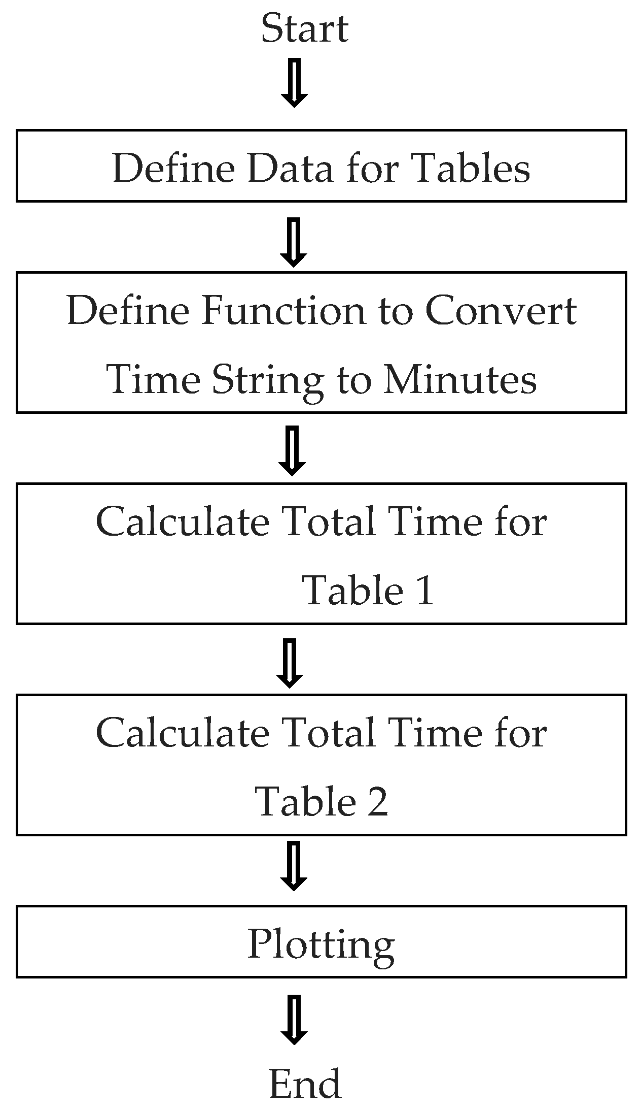 Machines 12 00512 g015