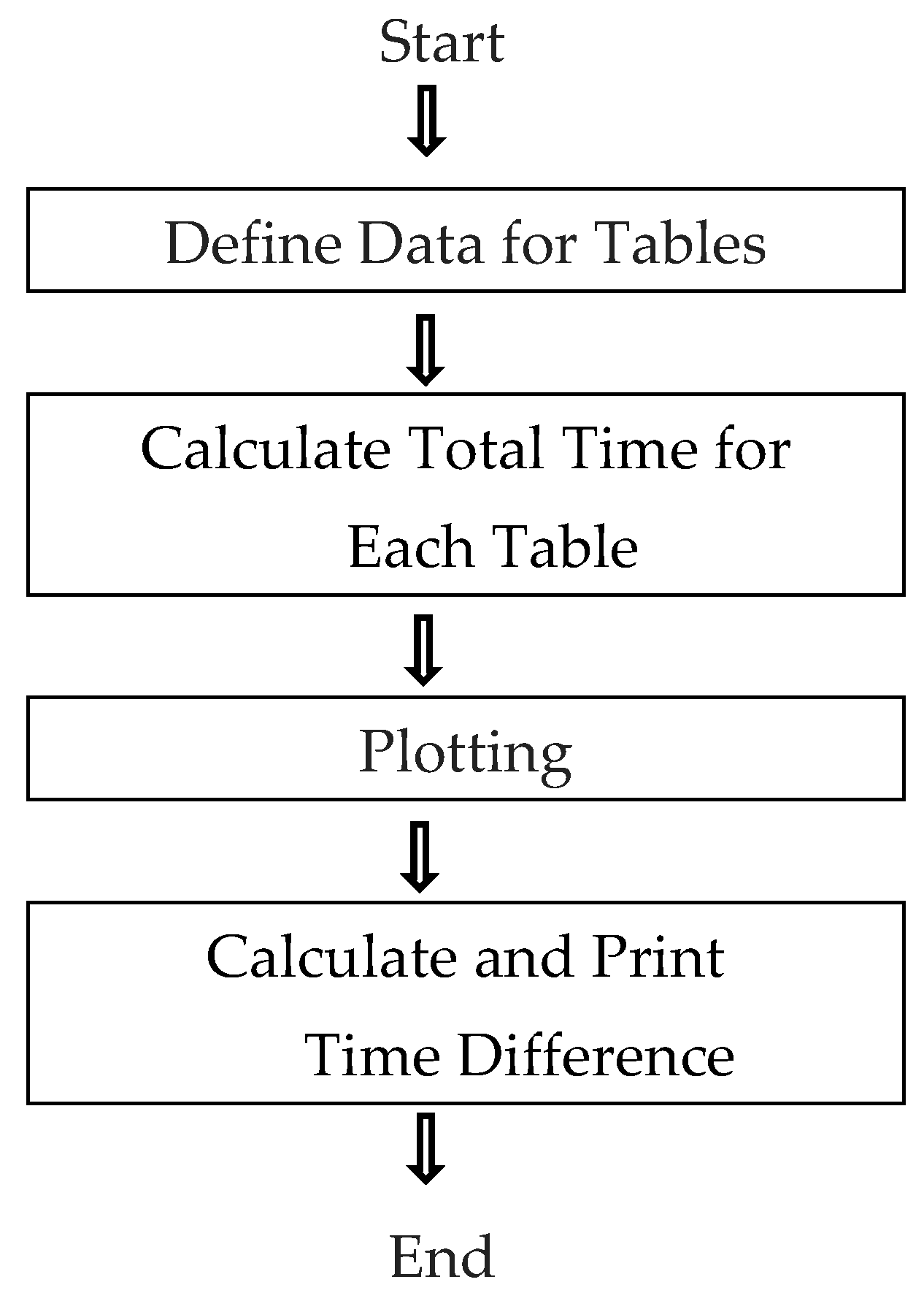 Machines 12 00512 g016