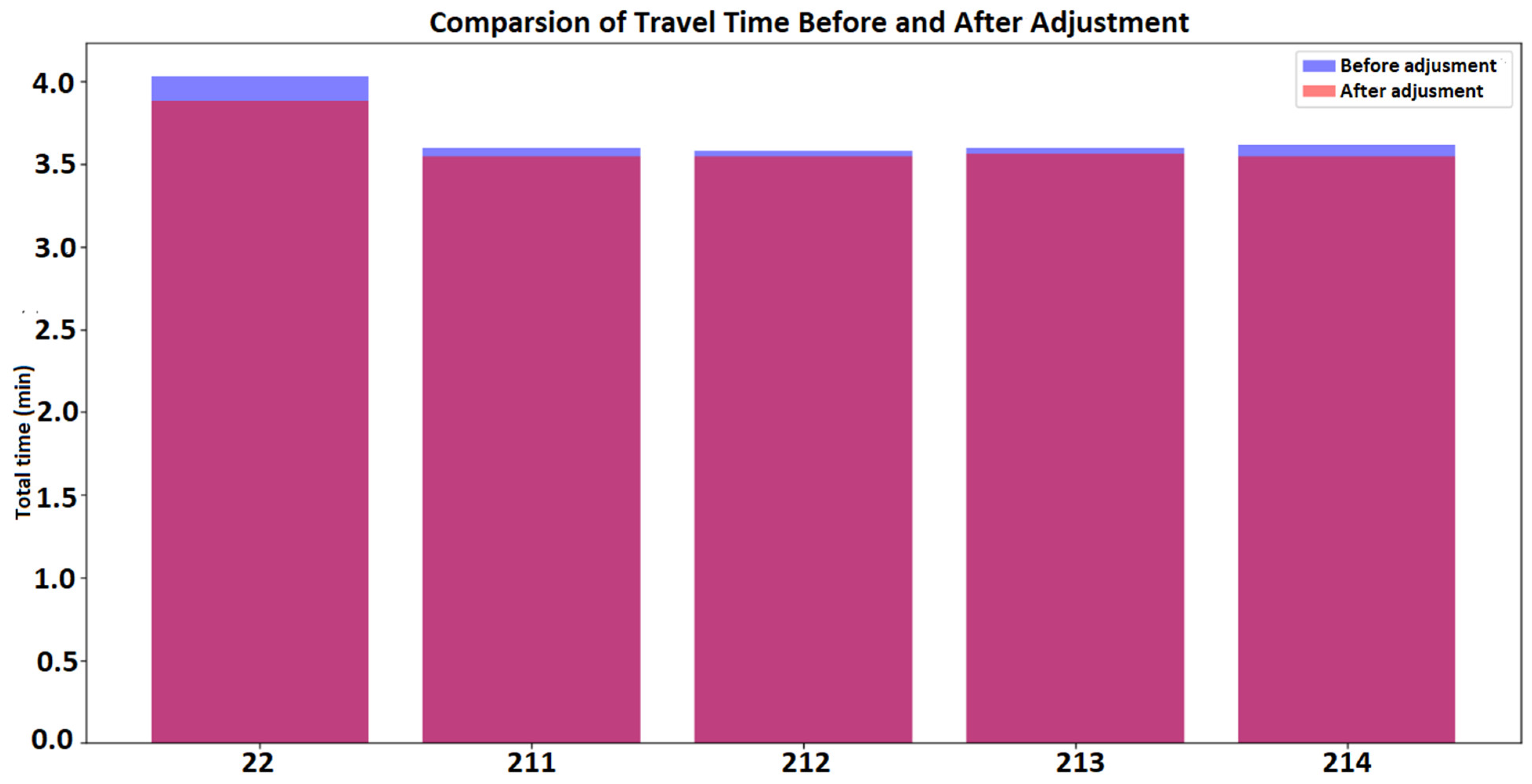 Machines 12 00512 g020