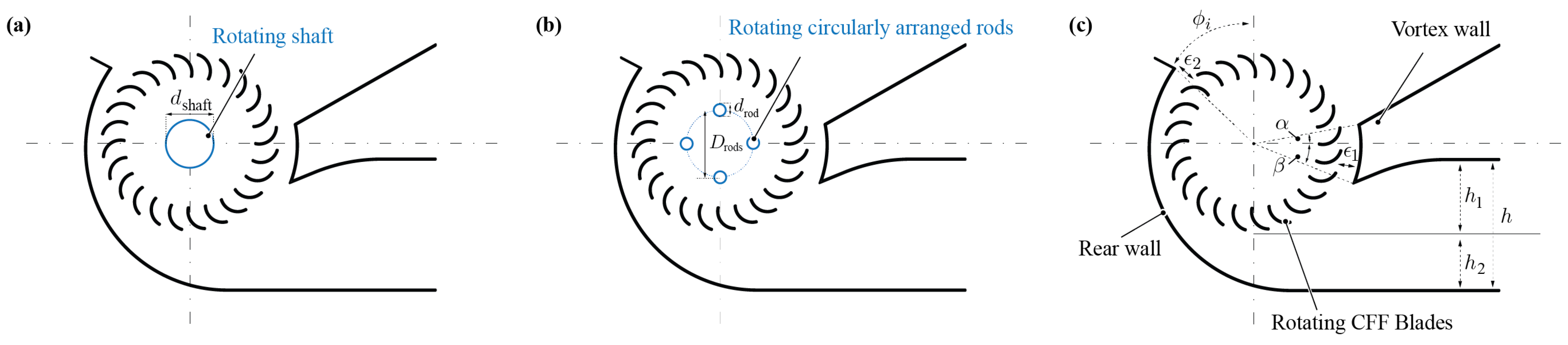 Machines 12 00513 g003