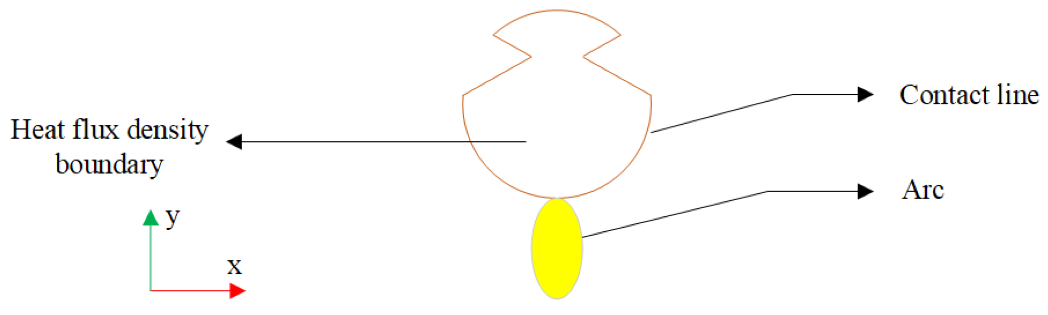 Machines 12 00514 g002