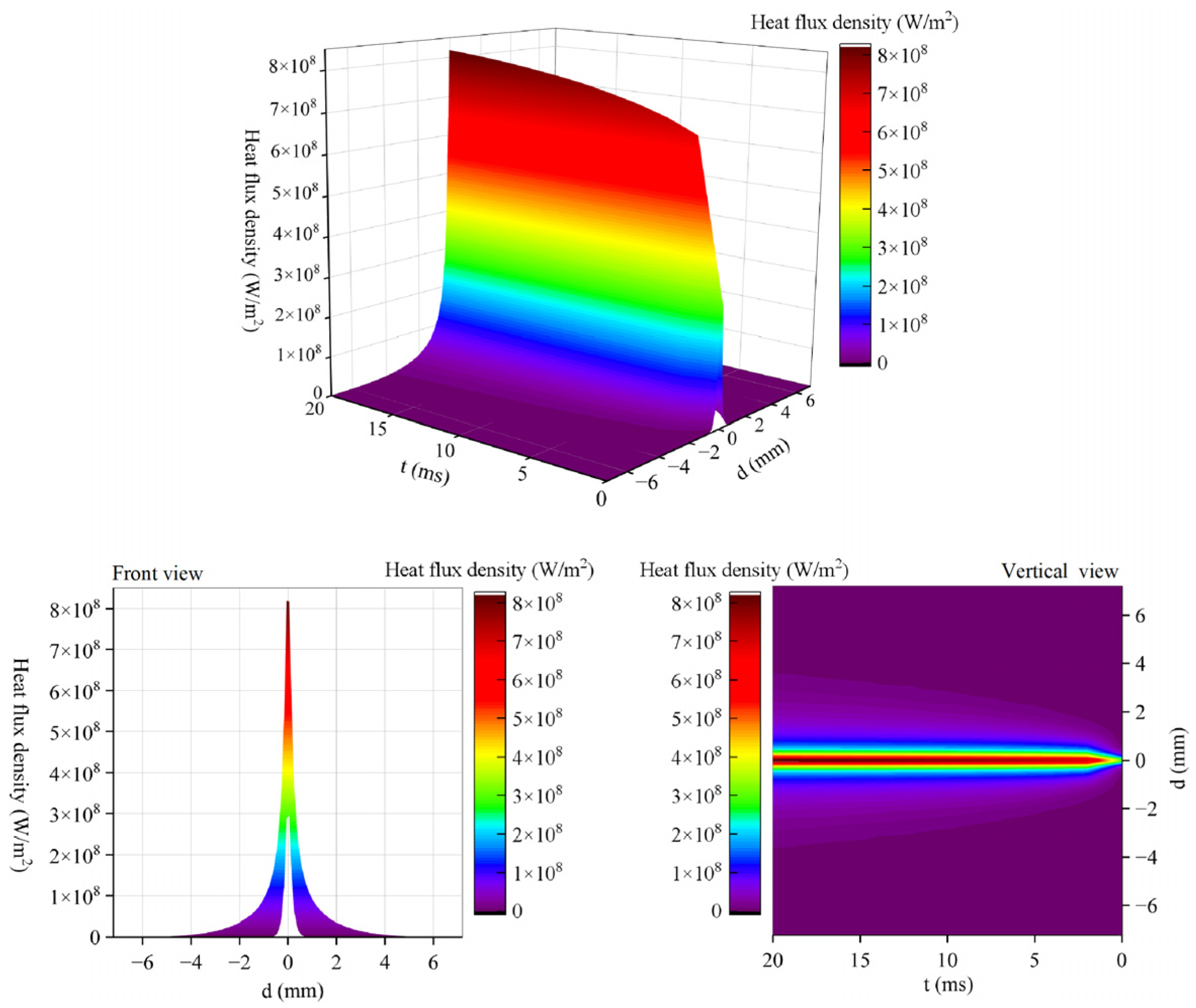 Machines 12 00514 g004