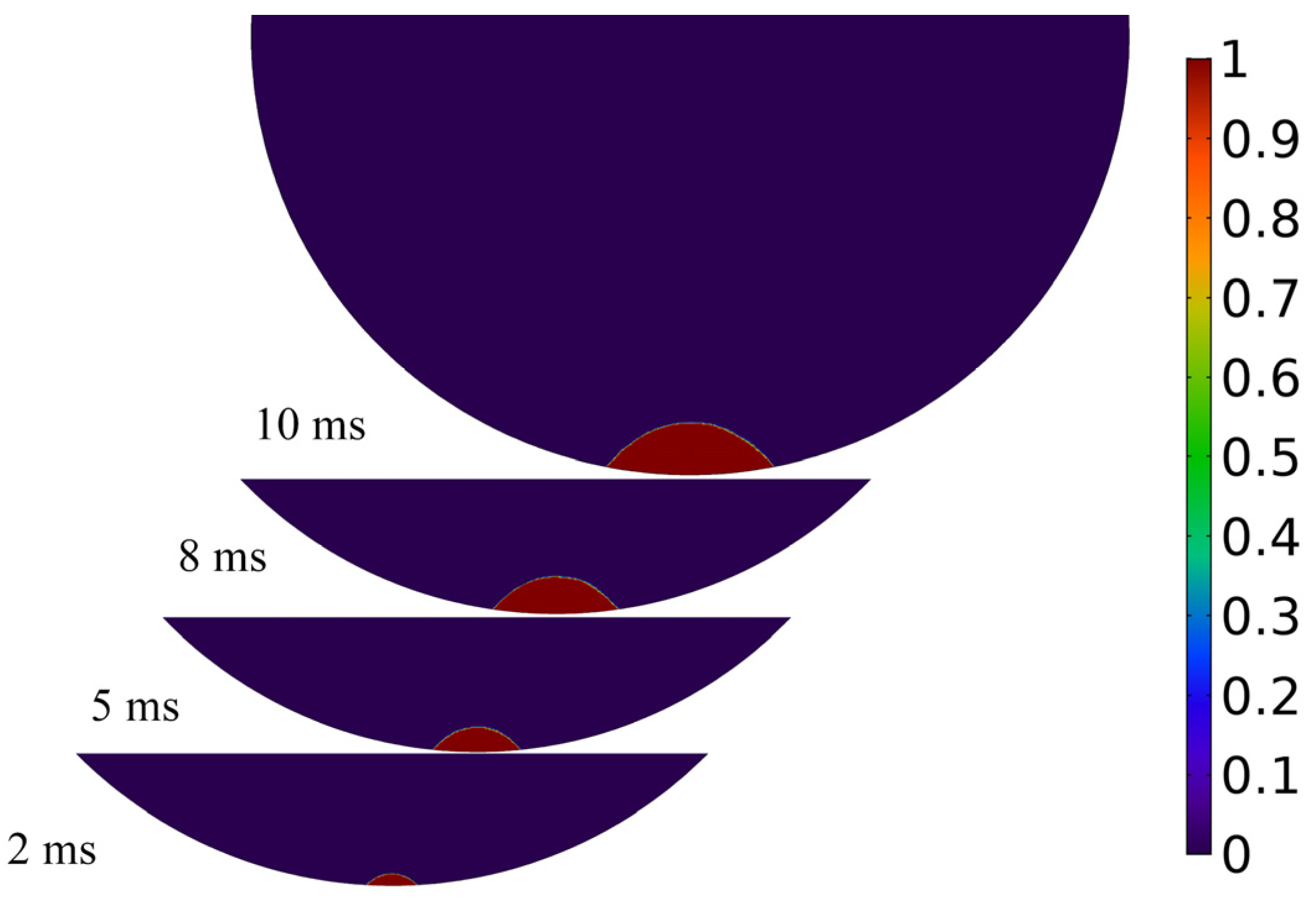 Machines 12 00514 g006