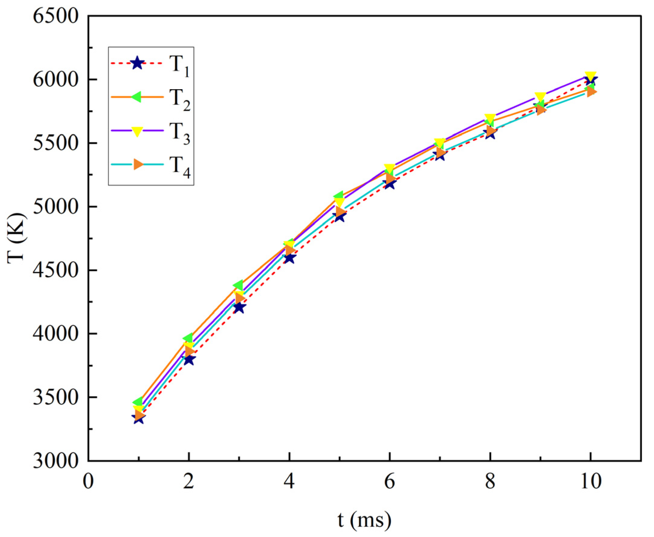 Machines 12 00514 g010