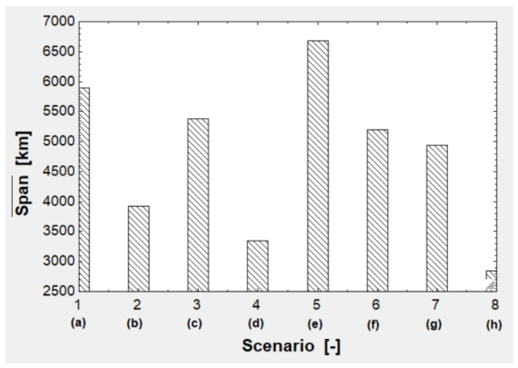 Machines 12 00515 g012