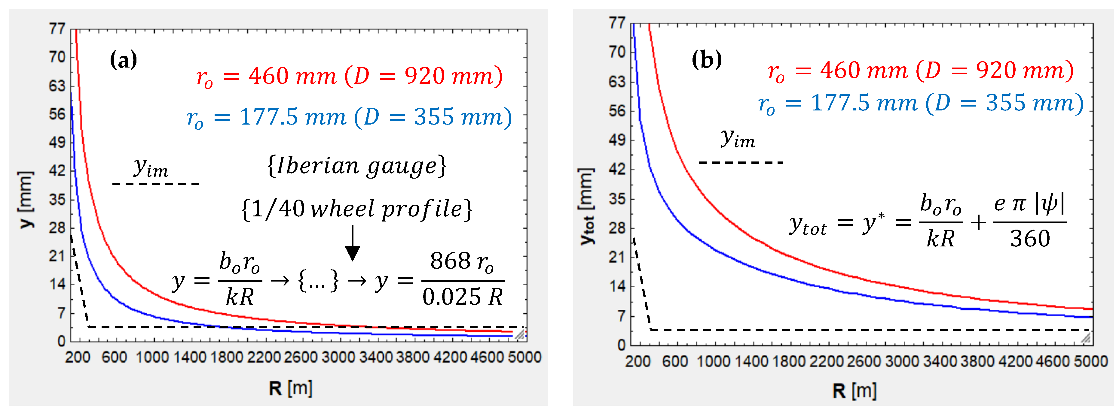 Machines 12 00515 g013