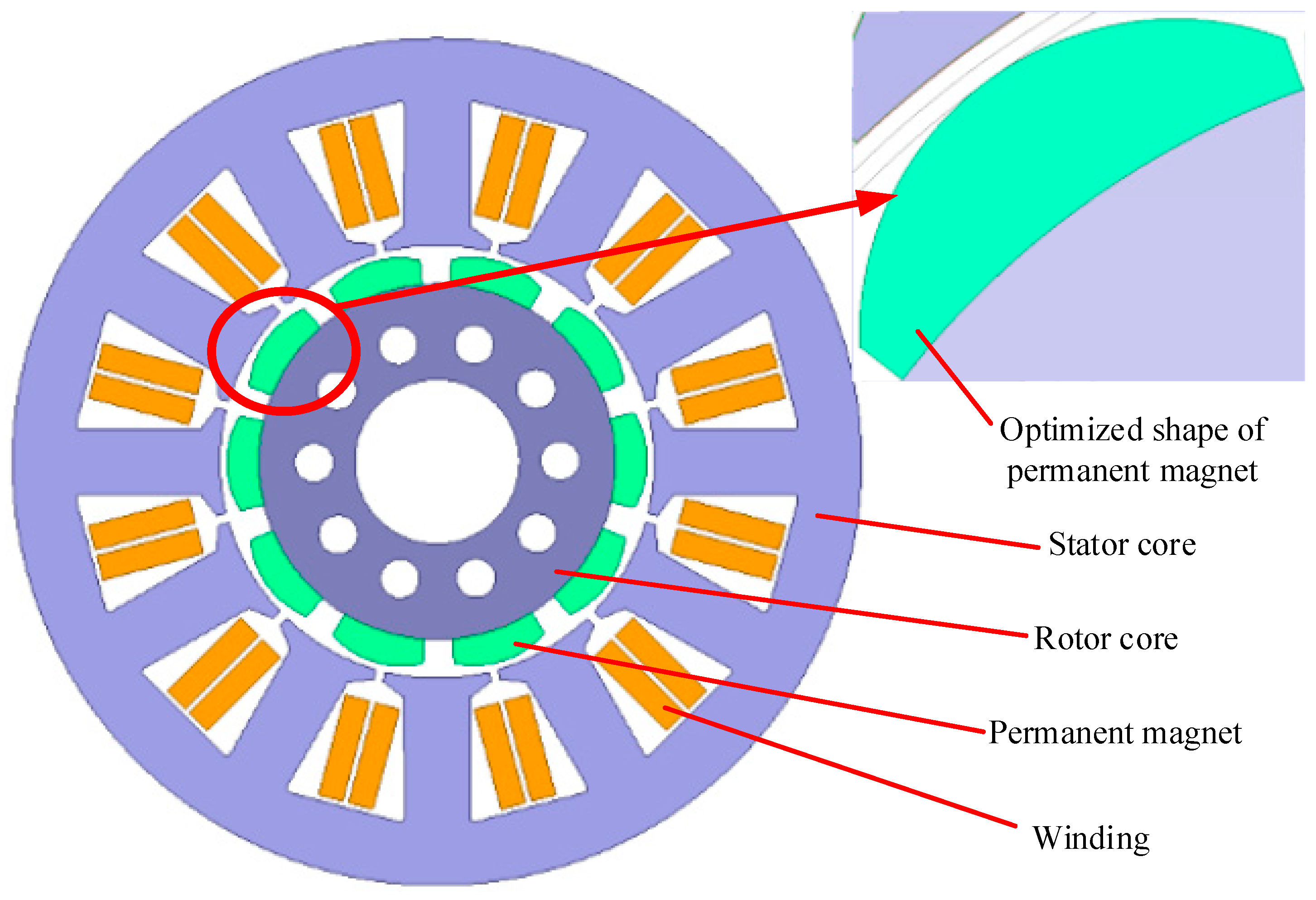 Machines 12 00517 g001