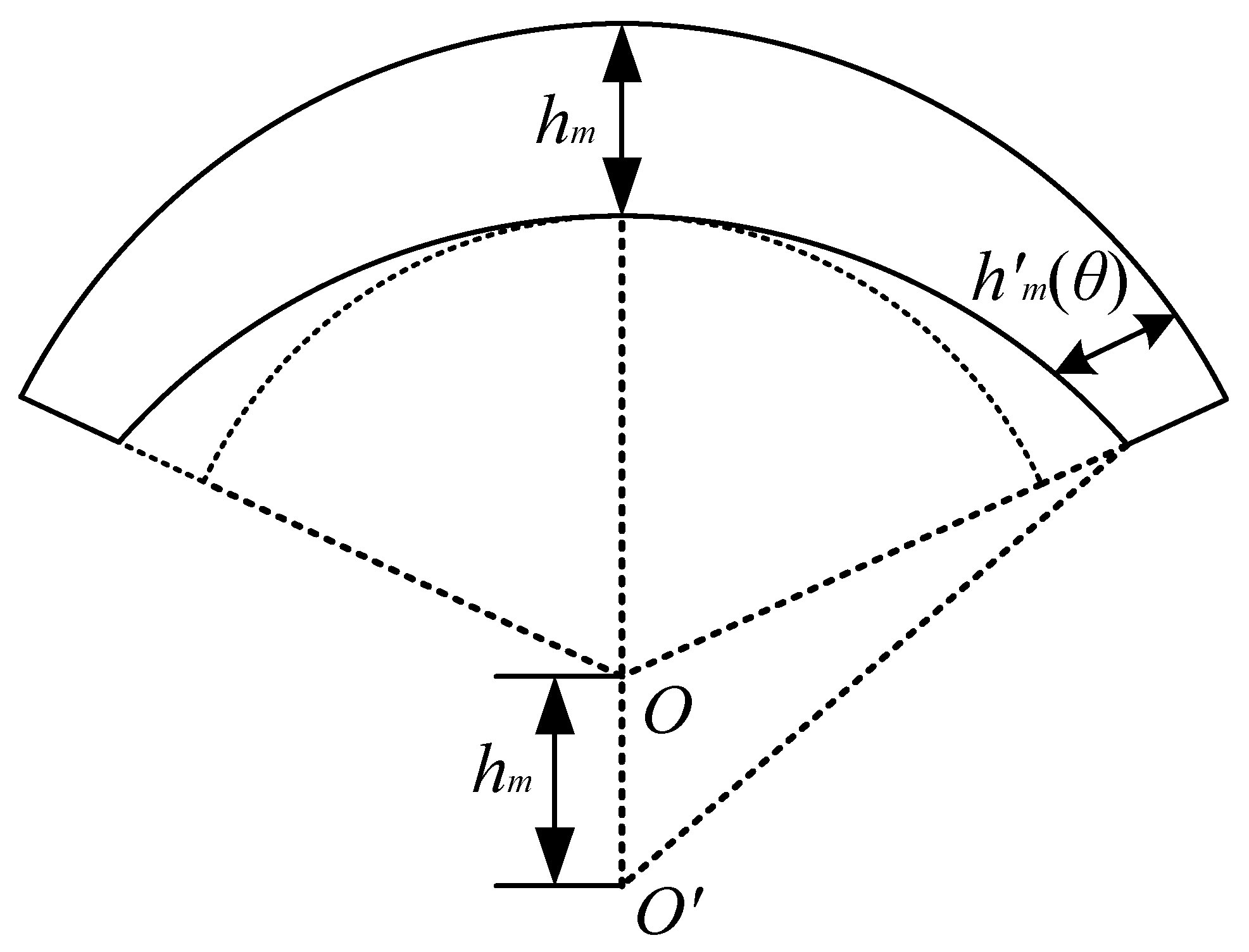 Machines 12 00517 g003