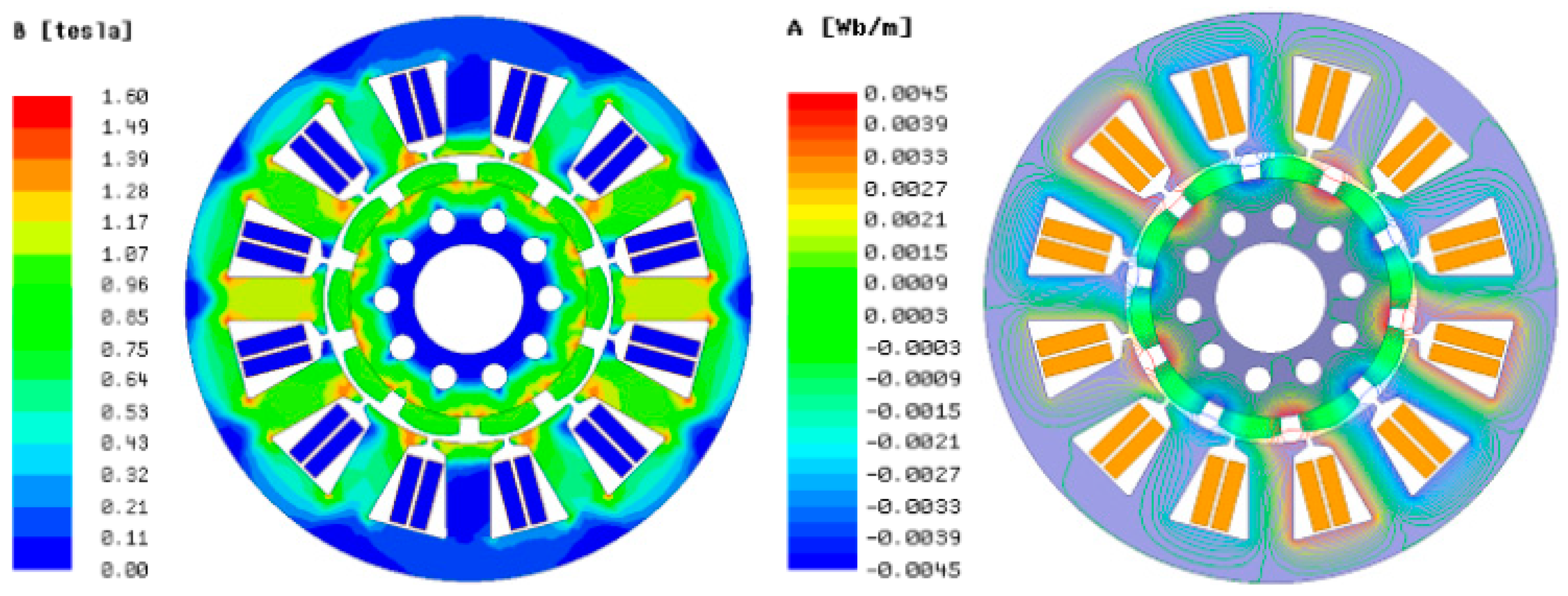 Machines 12 00517 g006