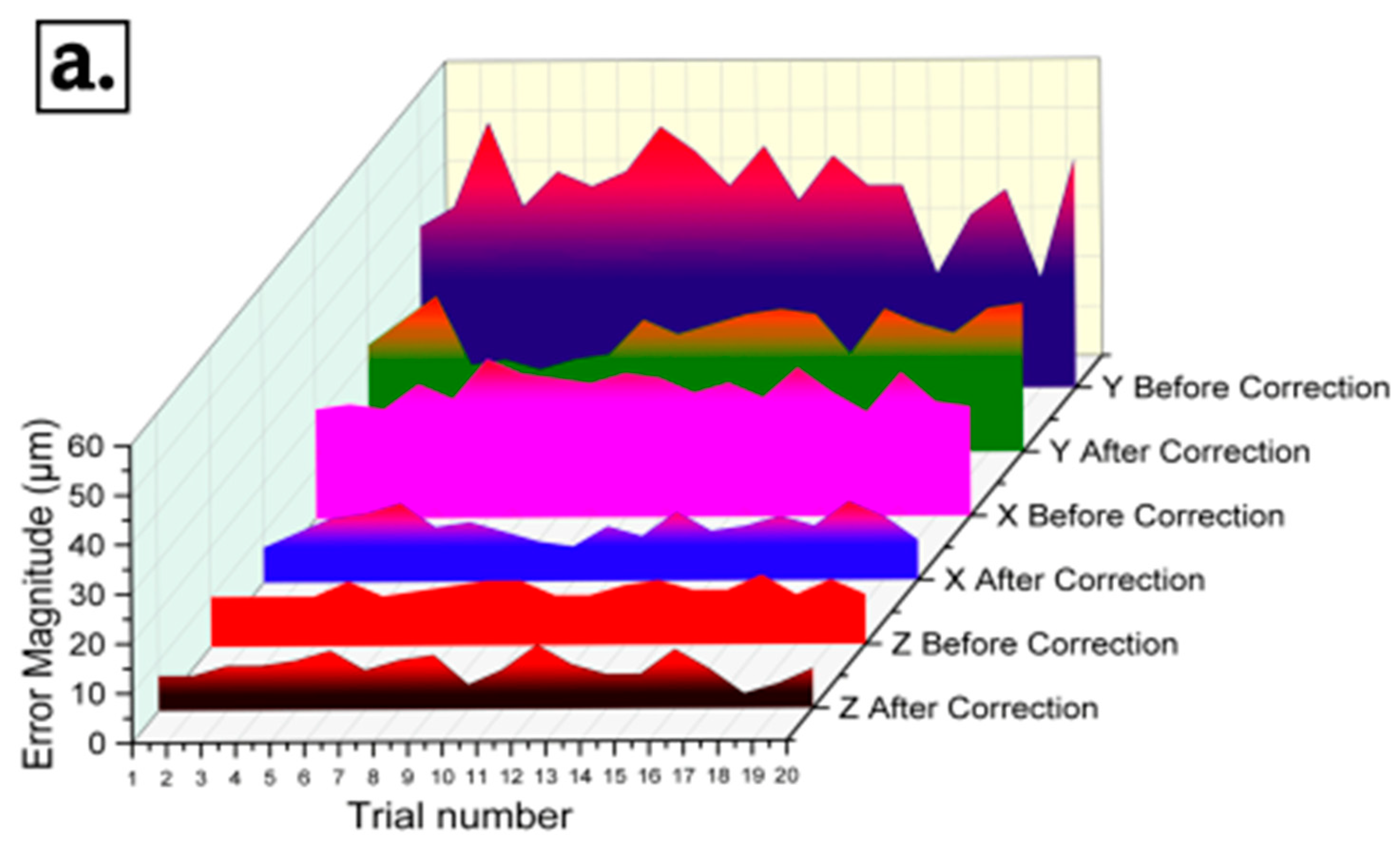 Machines 12 00518 g008a