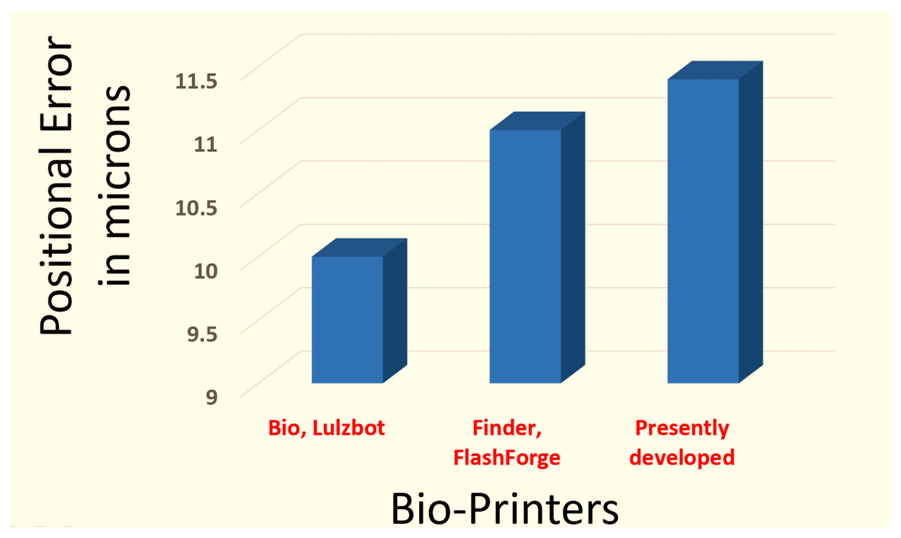 Machines 12 00518 g010