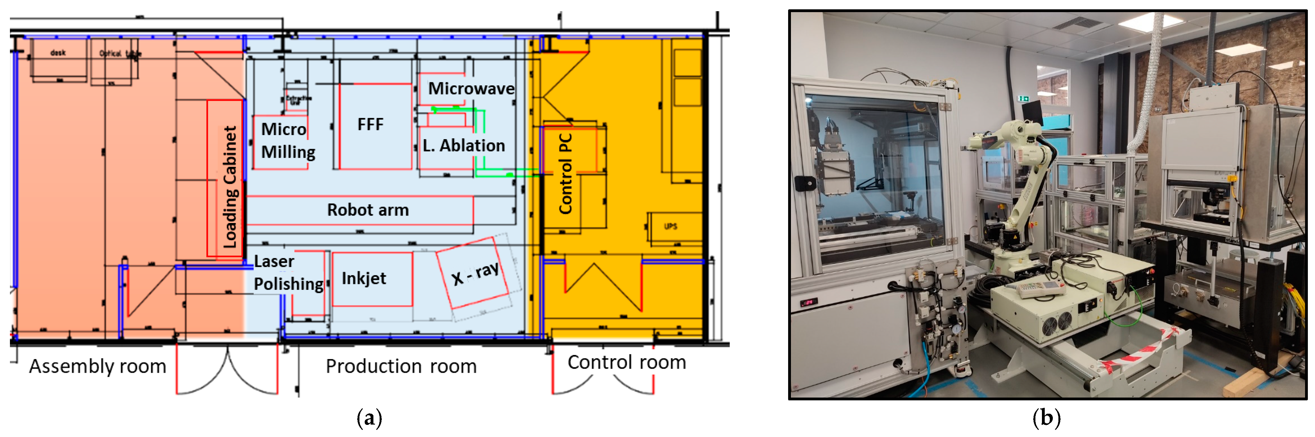 Machines 12 00519 g002