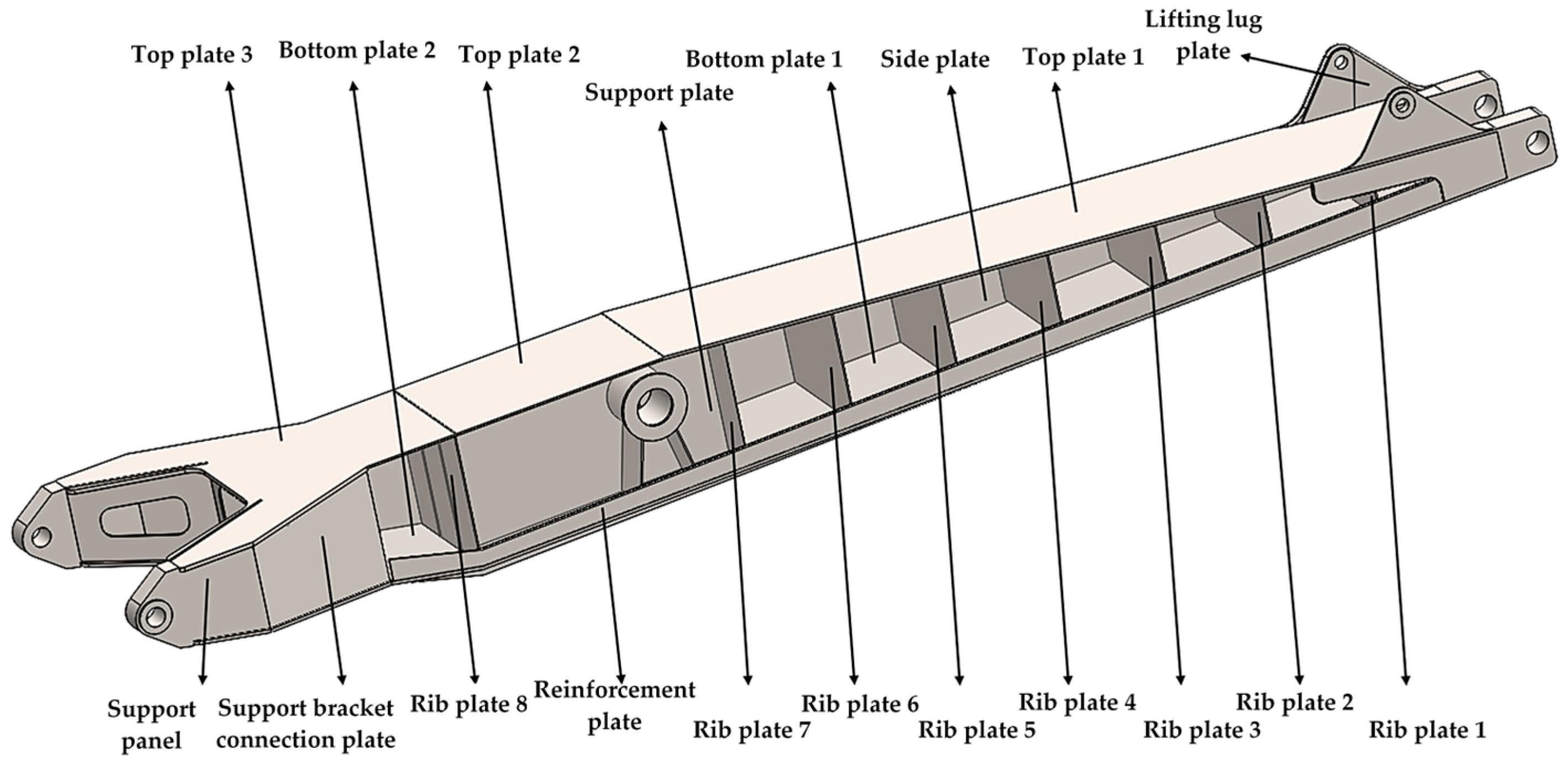 Machines 12 00520 g002
