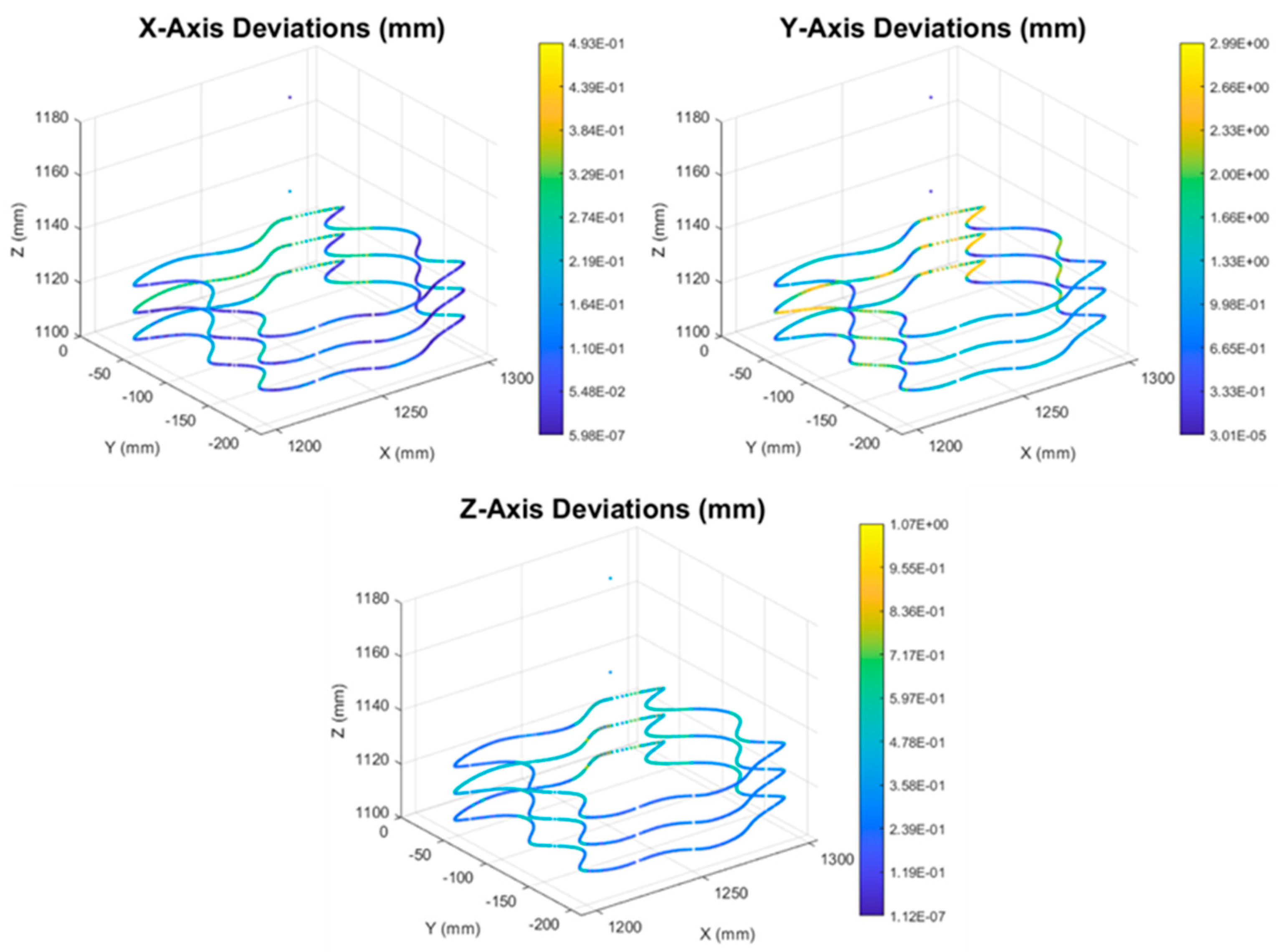 Machines 12 00521 g017
