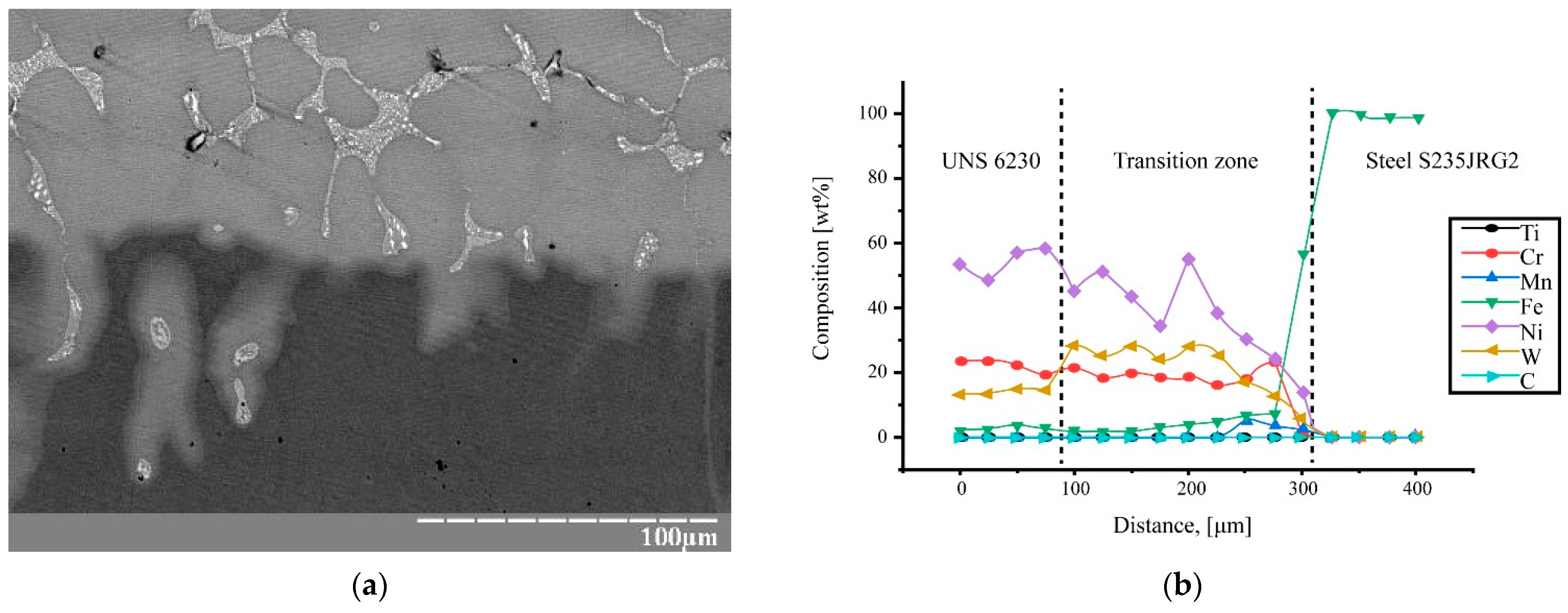 Machines 12 00522 g009