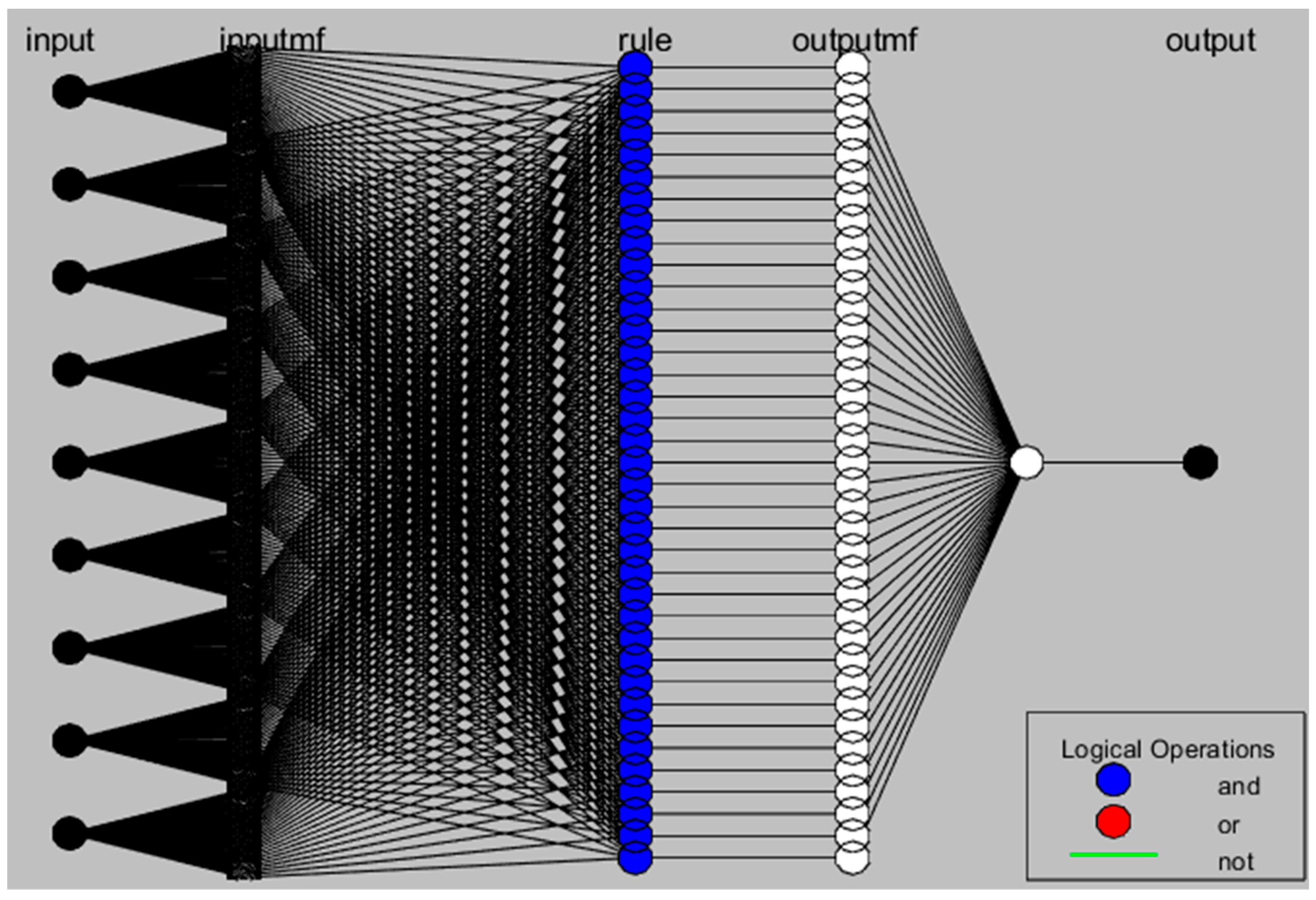Machines 12 00523 g009