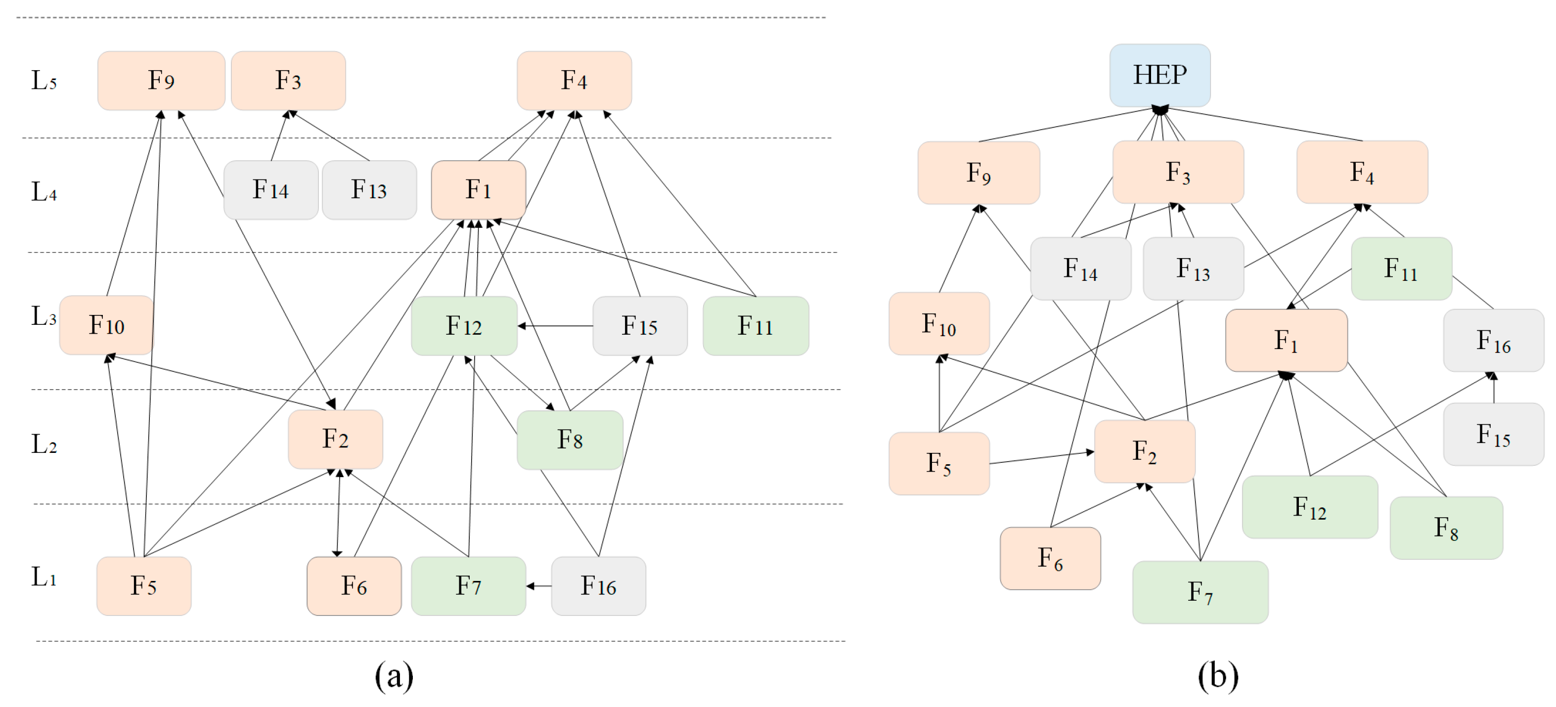 Machines 12 00524 g002