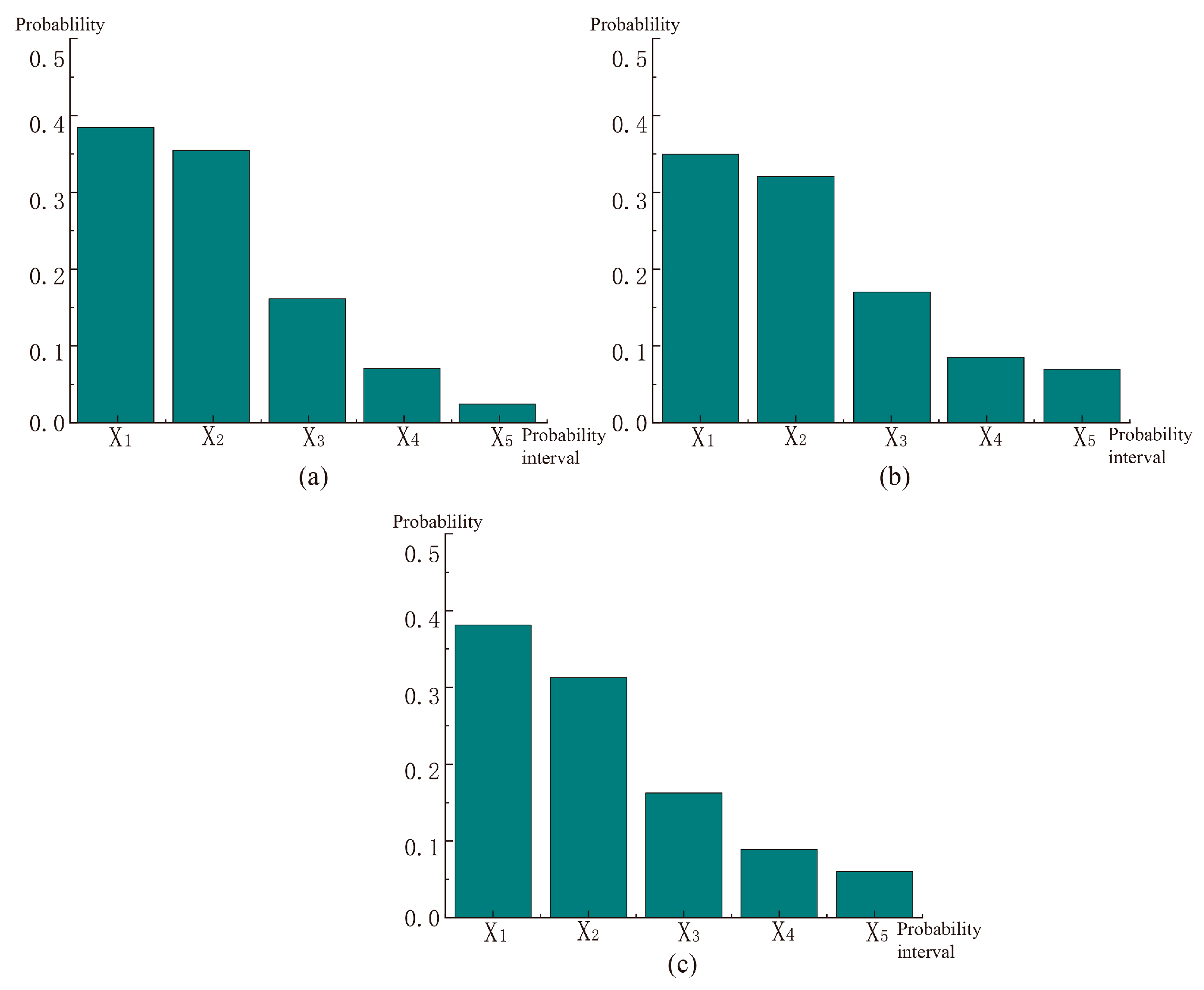 Machines 12 00524 g004