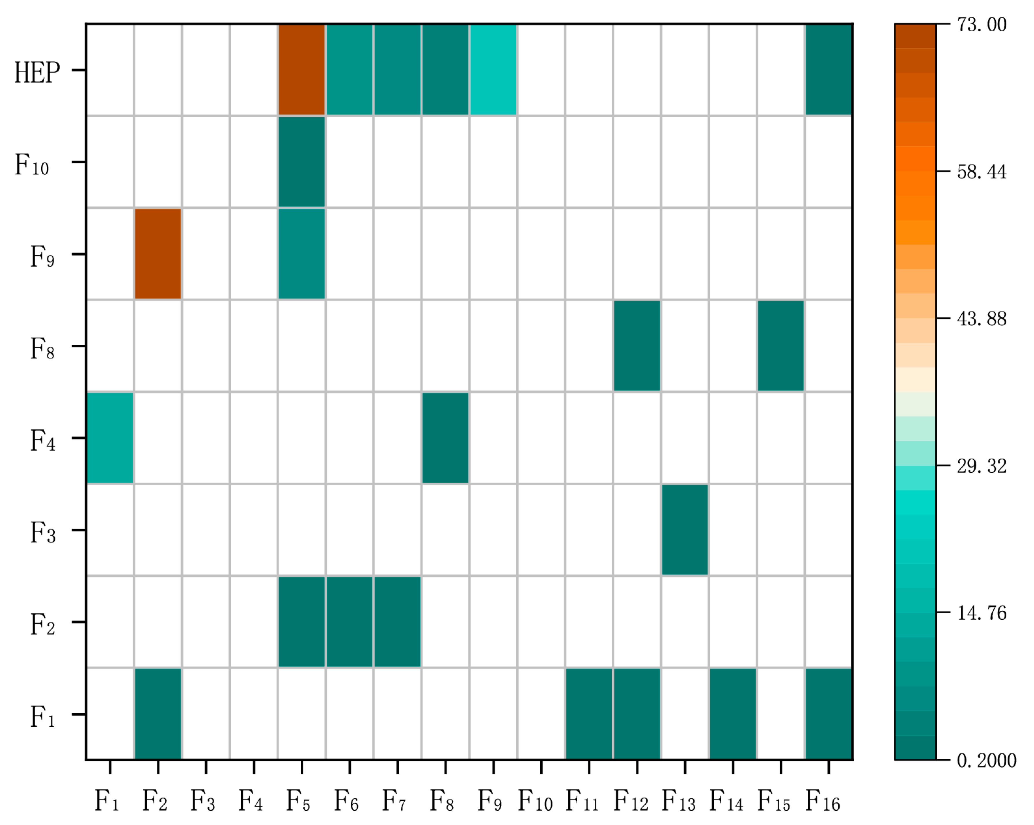 Machines 12 00524 g006