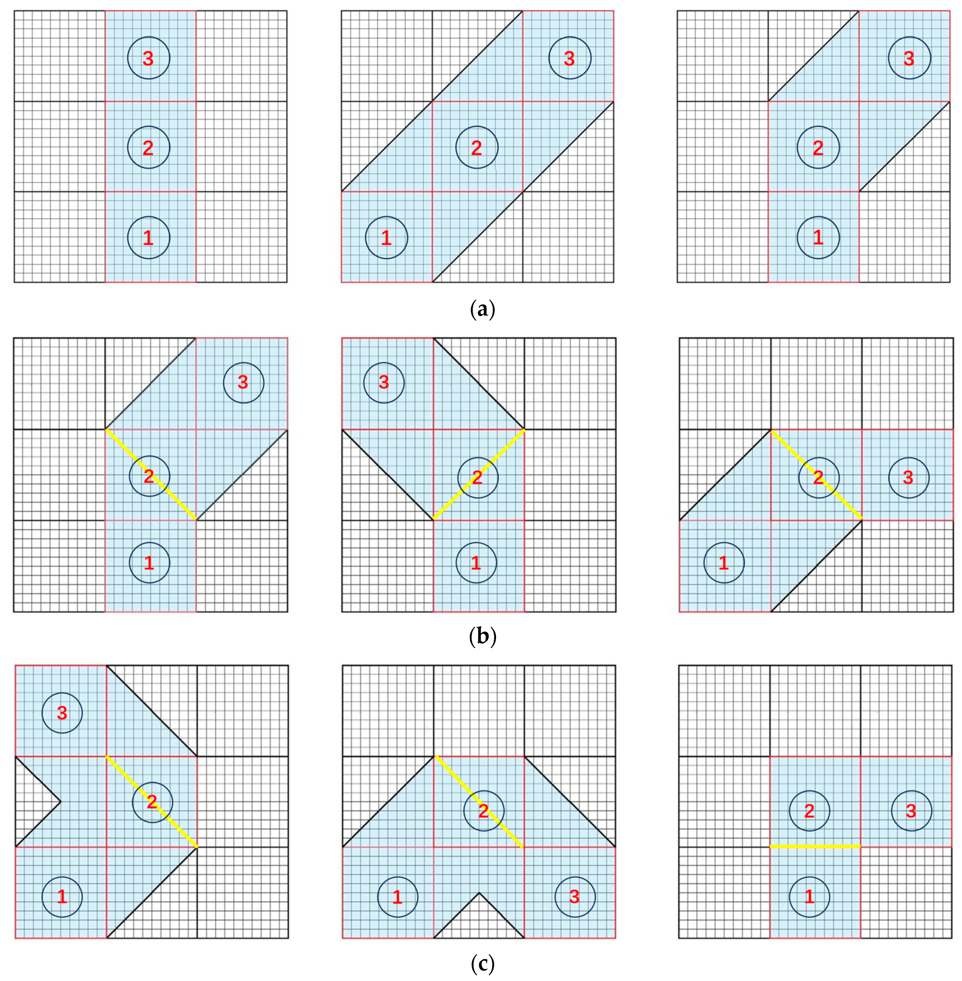 Machines 12 00525 g003