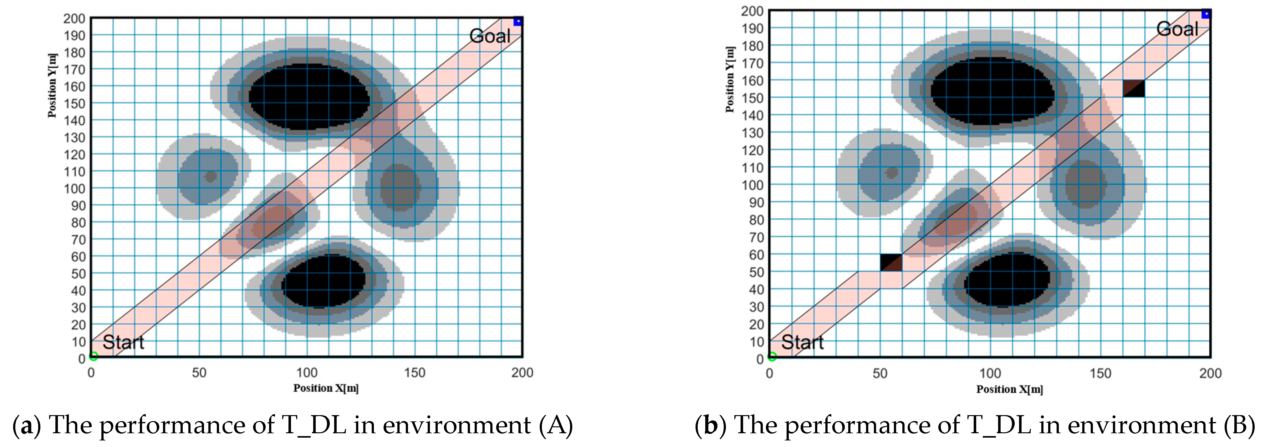 Machines 12 00525 g005