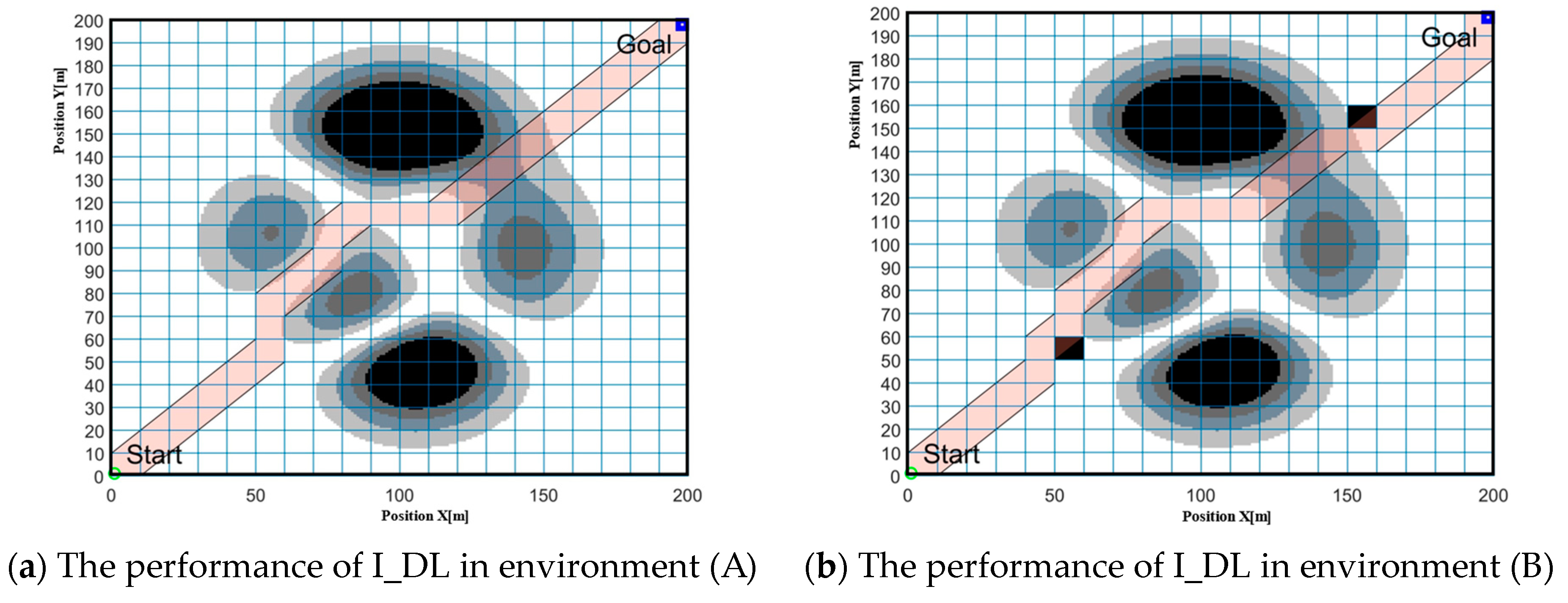 Machines 12 00525 g006
