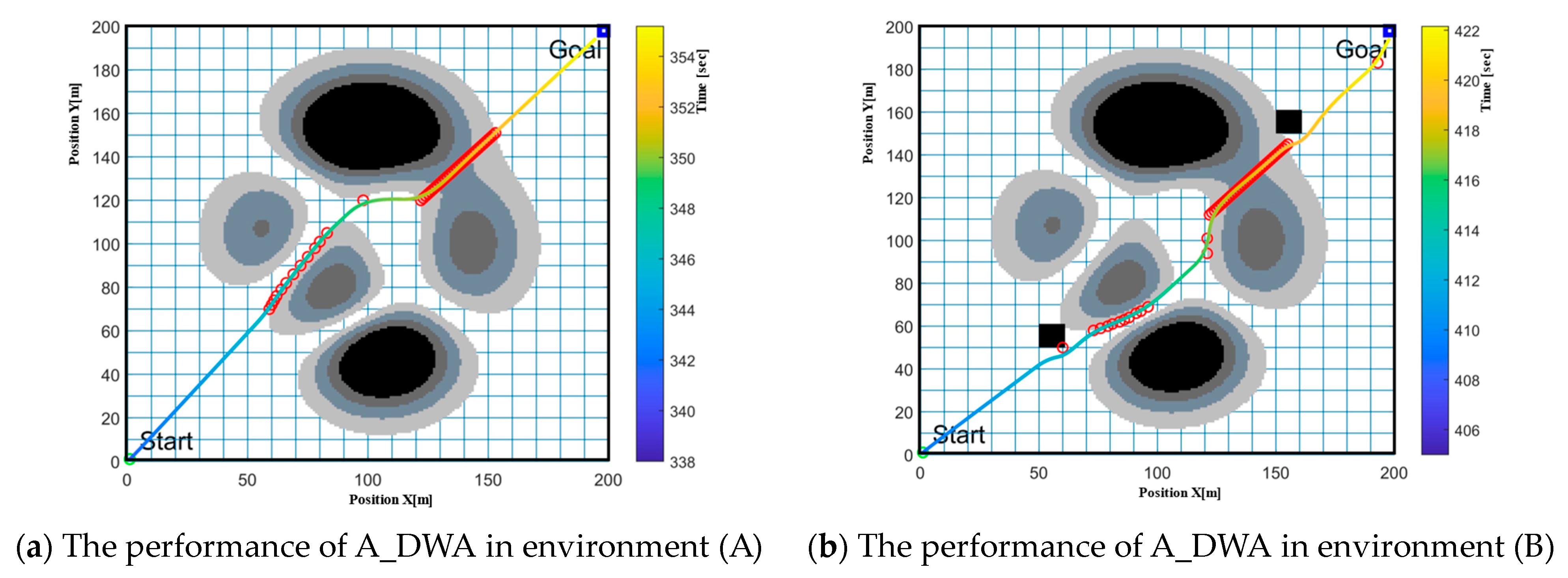 Machines 12 00525 g009