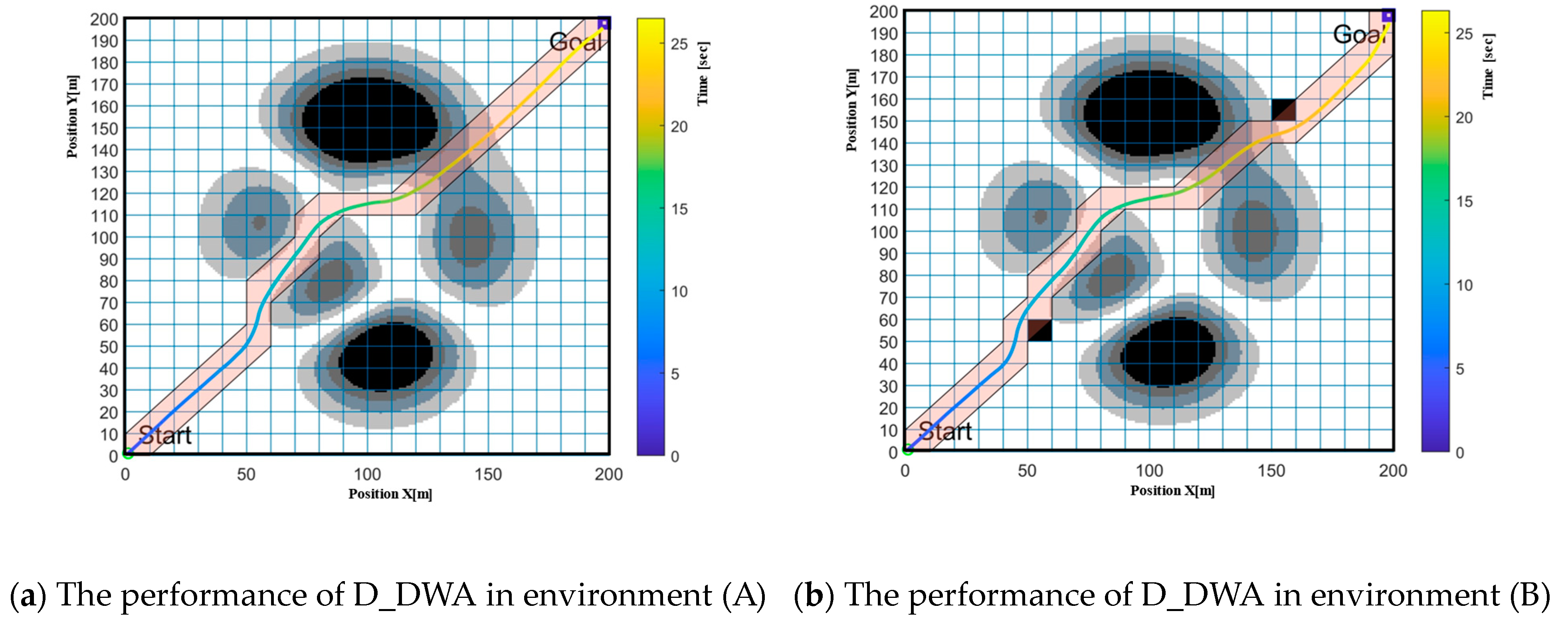 Machines 12 00525 g010