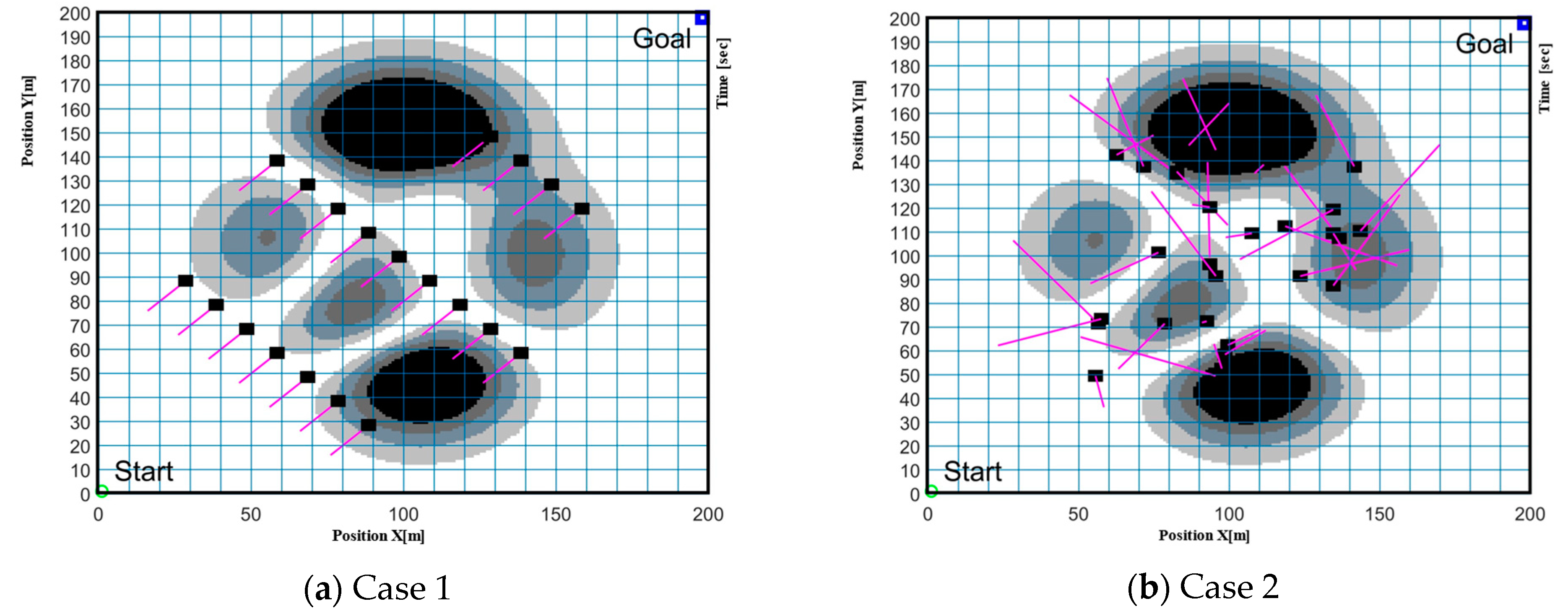 Machines 12 00525 g011