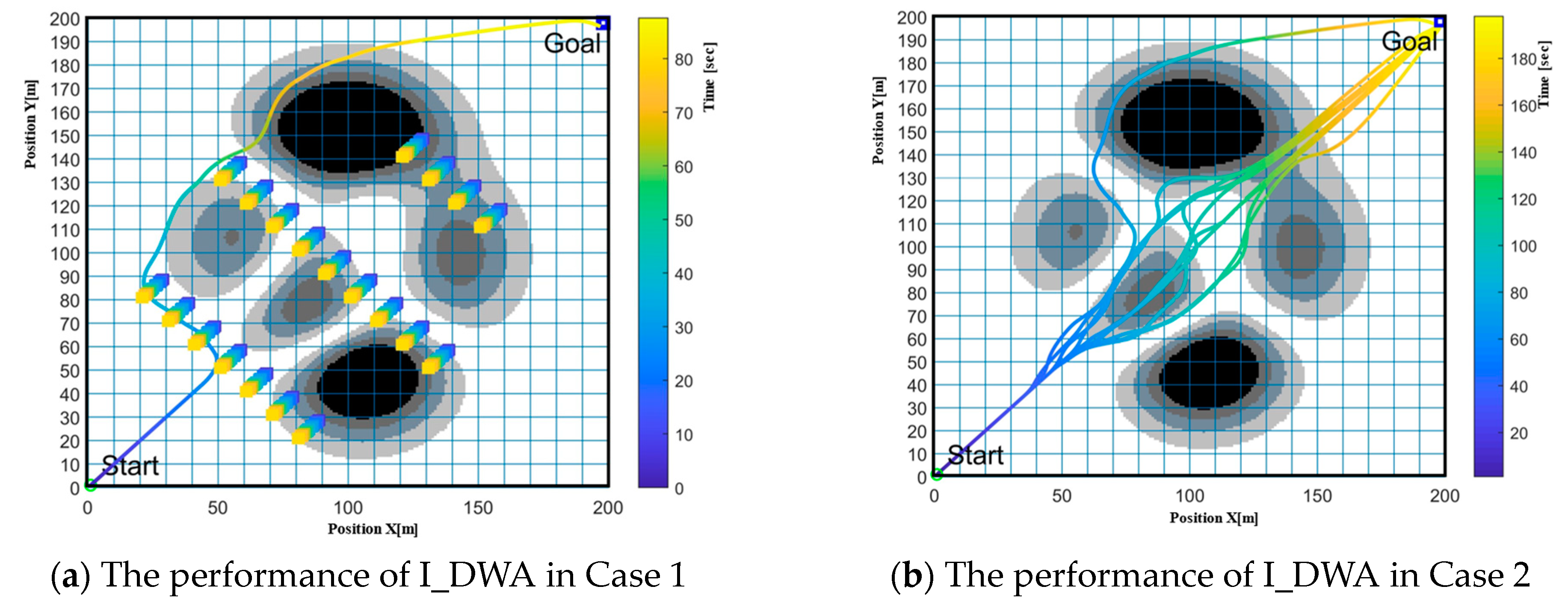 Machines 12 00525 g012