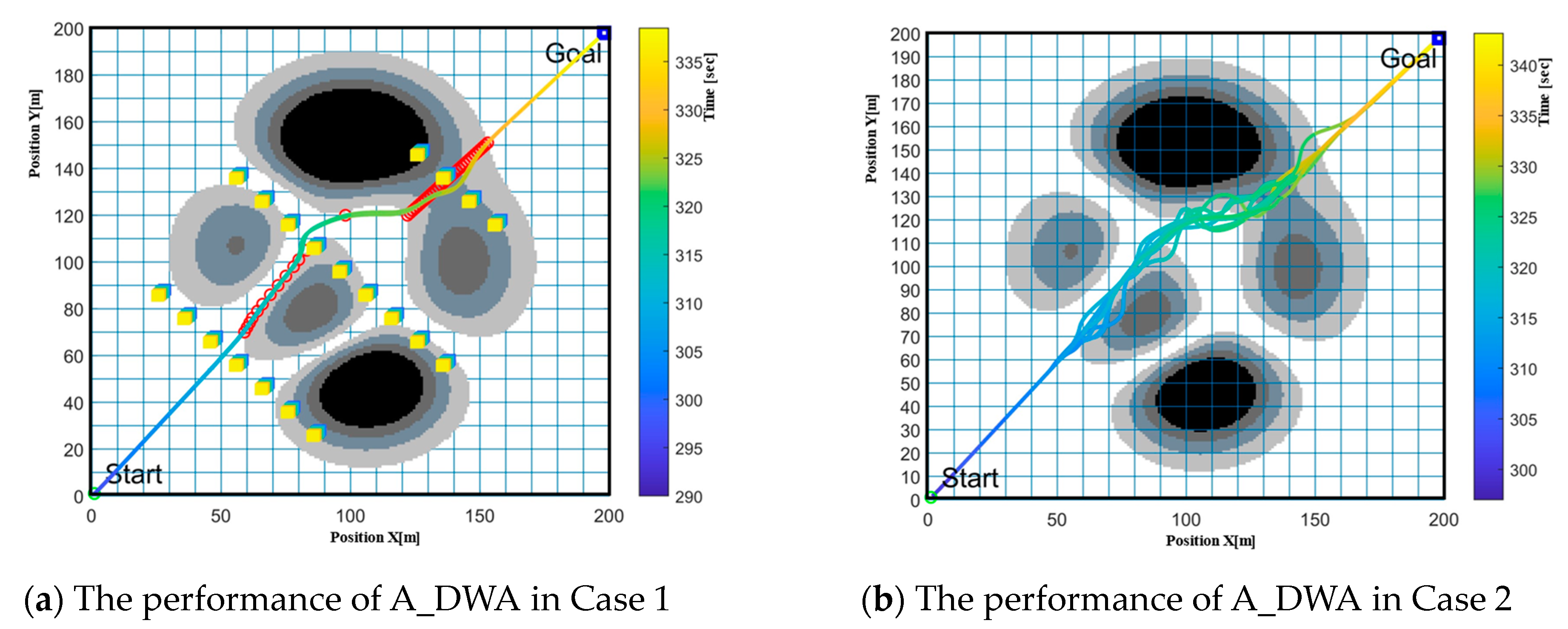 Machines 12 00525 g013