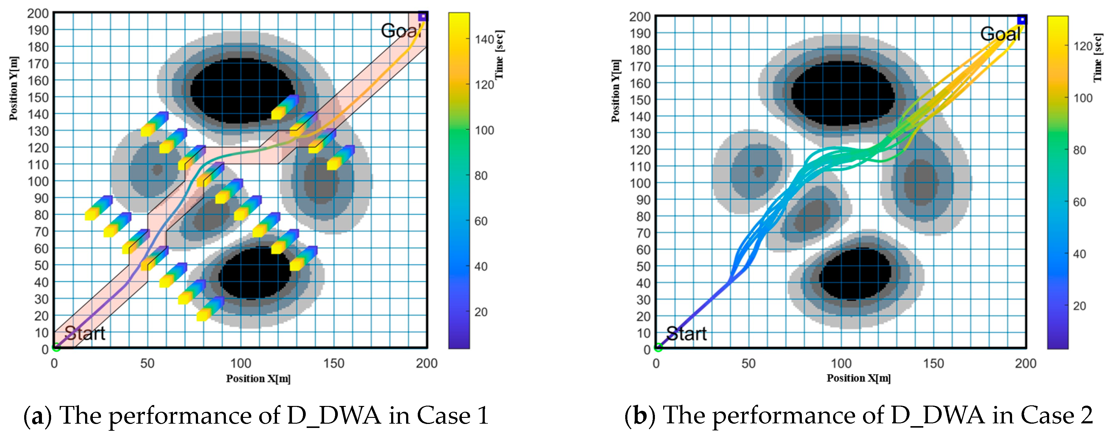 Machines 12 00525 g014