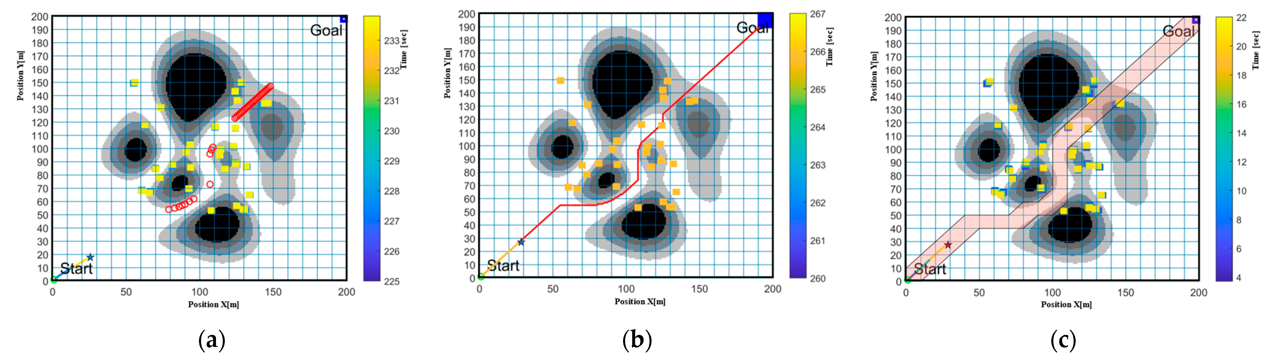 Machines 12 00525 g016