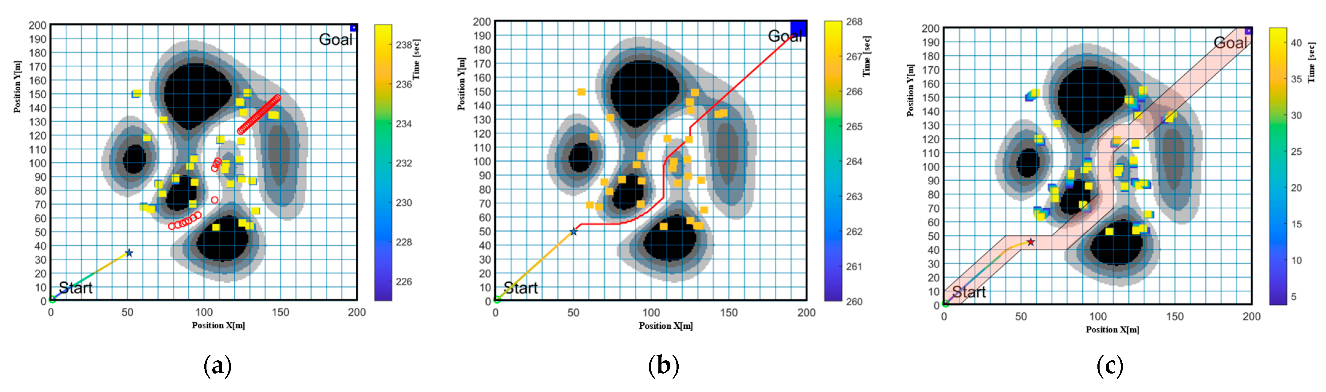 Machines 12 00525 g017
