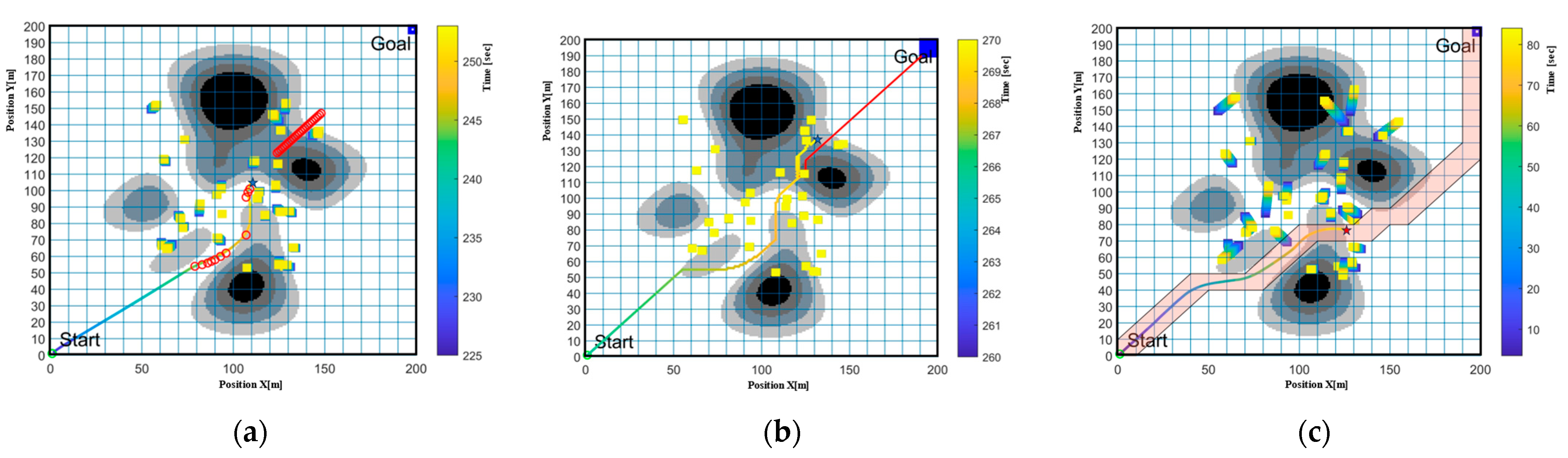 Machines 12 00525 g019
