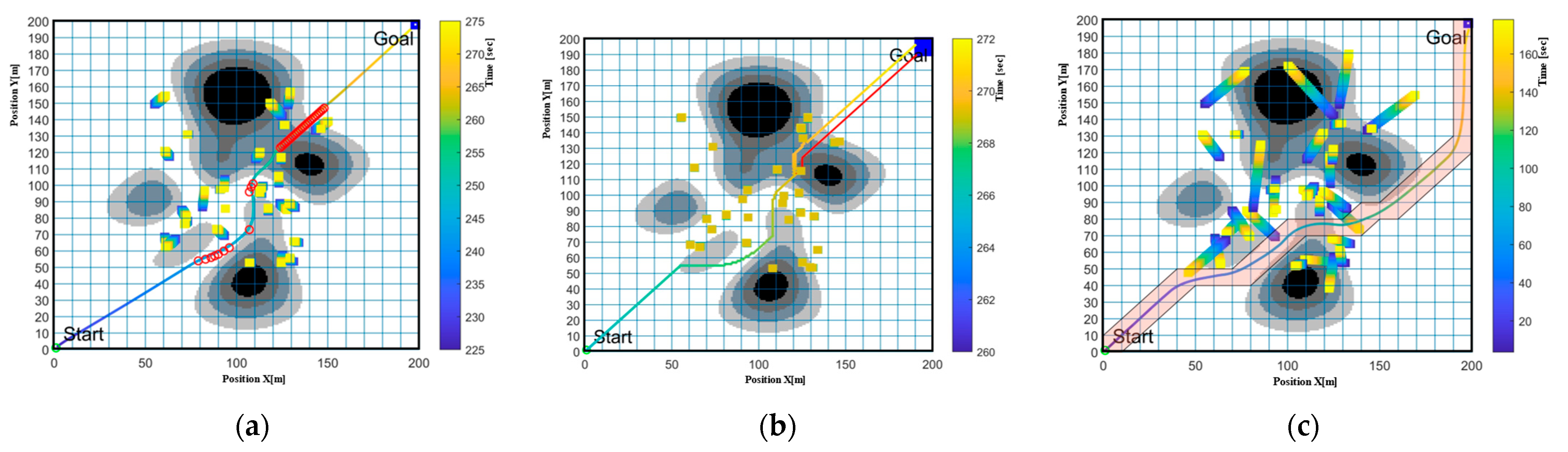 Machines 12 00525 g020
