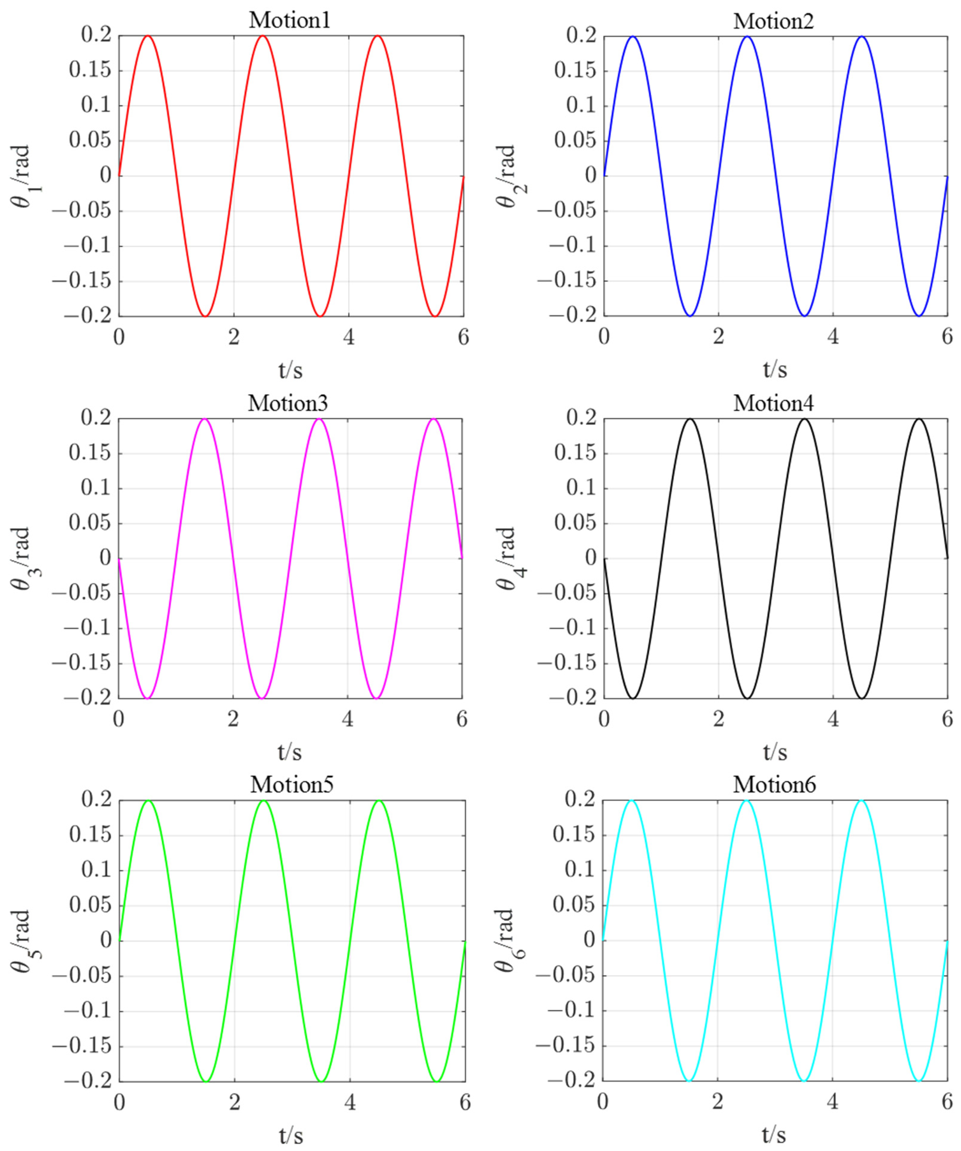 Machines 12 00526 g008a