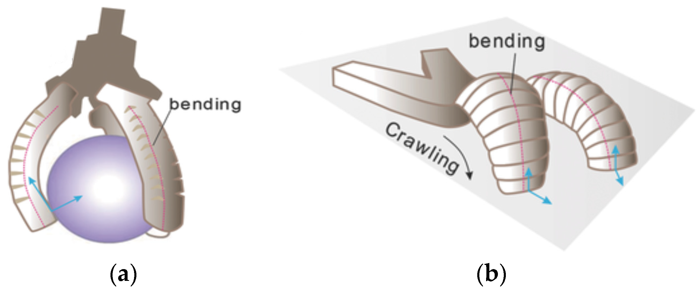 Machines 12 00527 g008