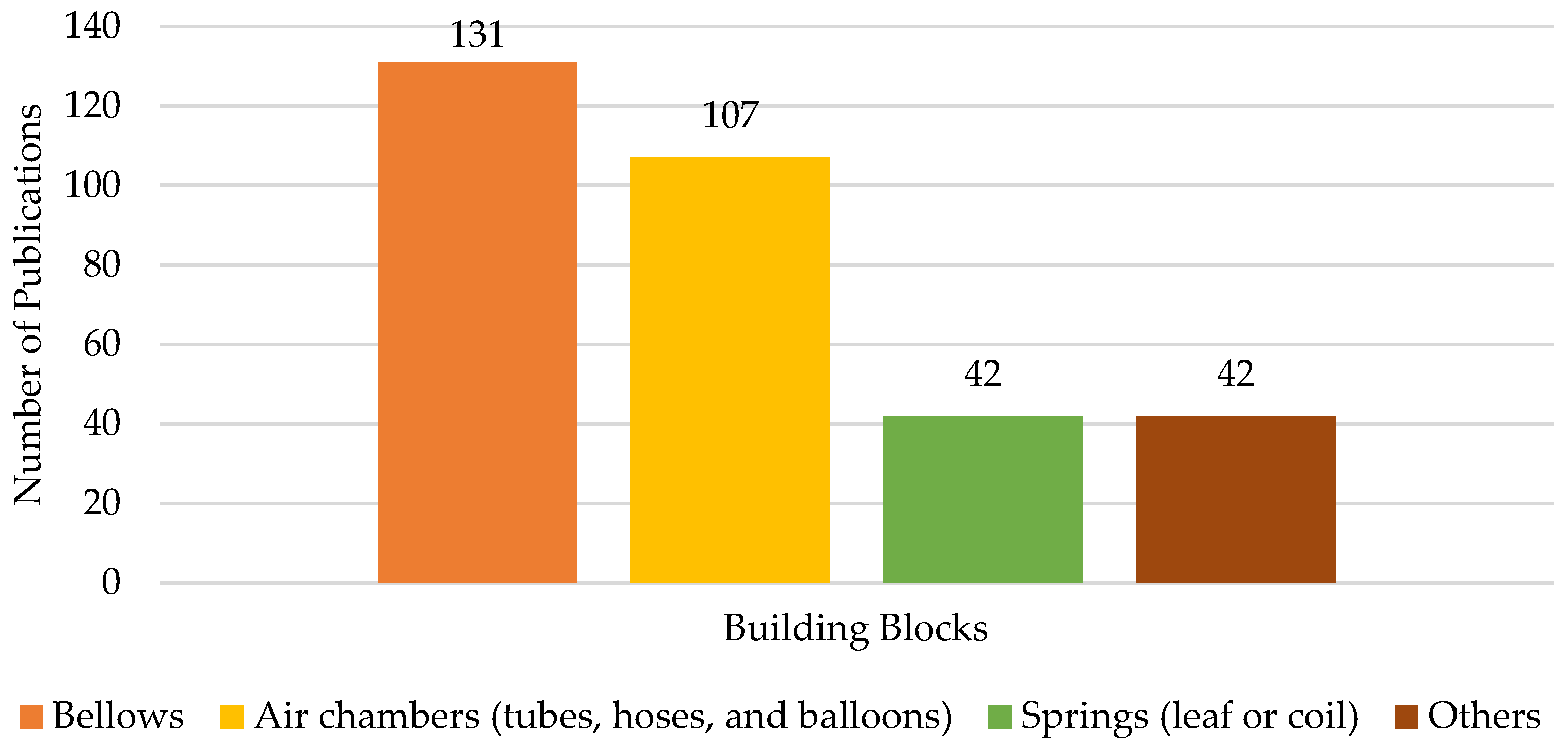 Machines 12 00527 g014