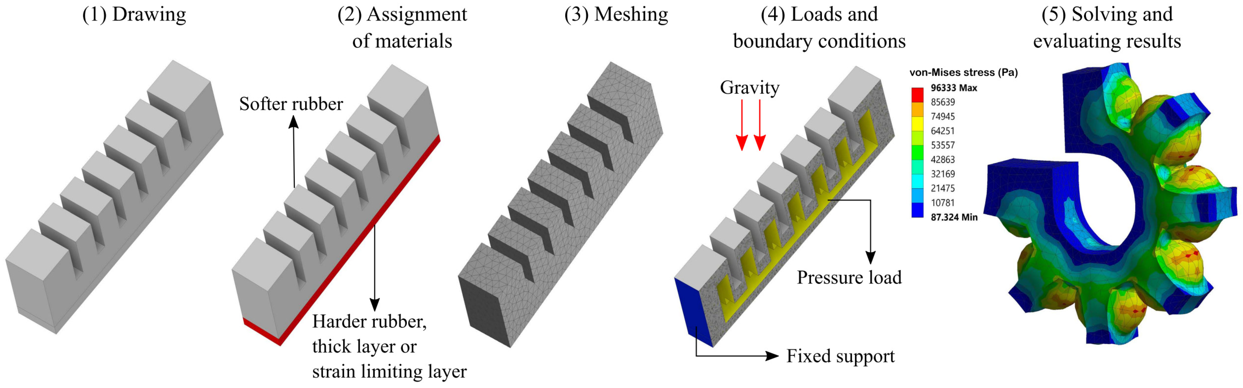 Machines 12 00527 g017