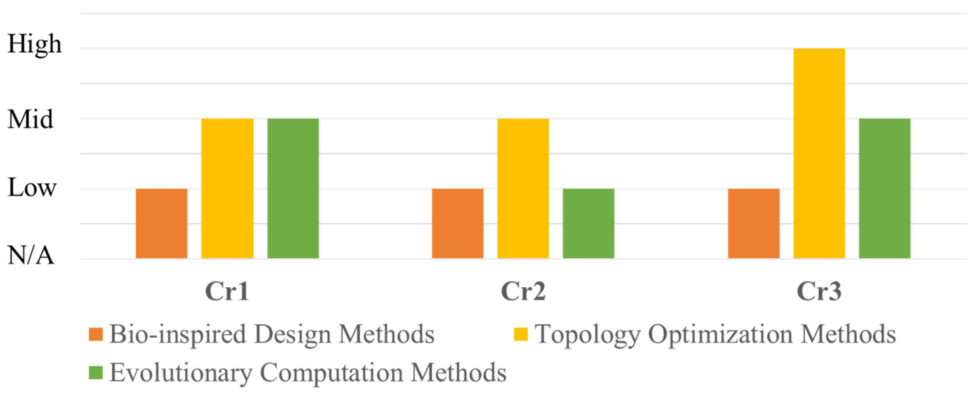 Machines 12 00527 g019